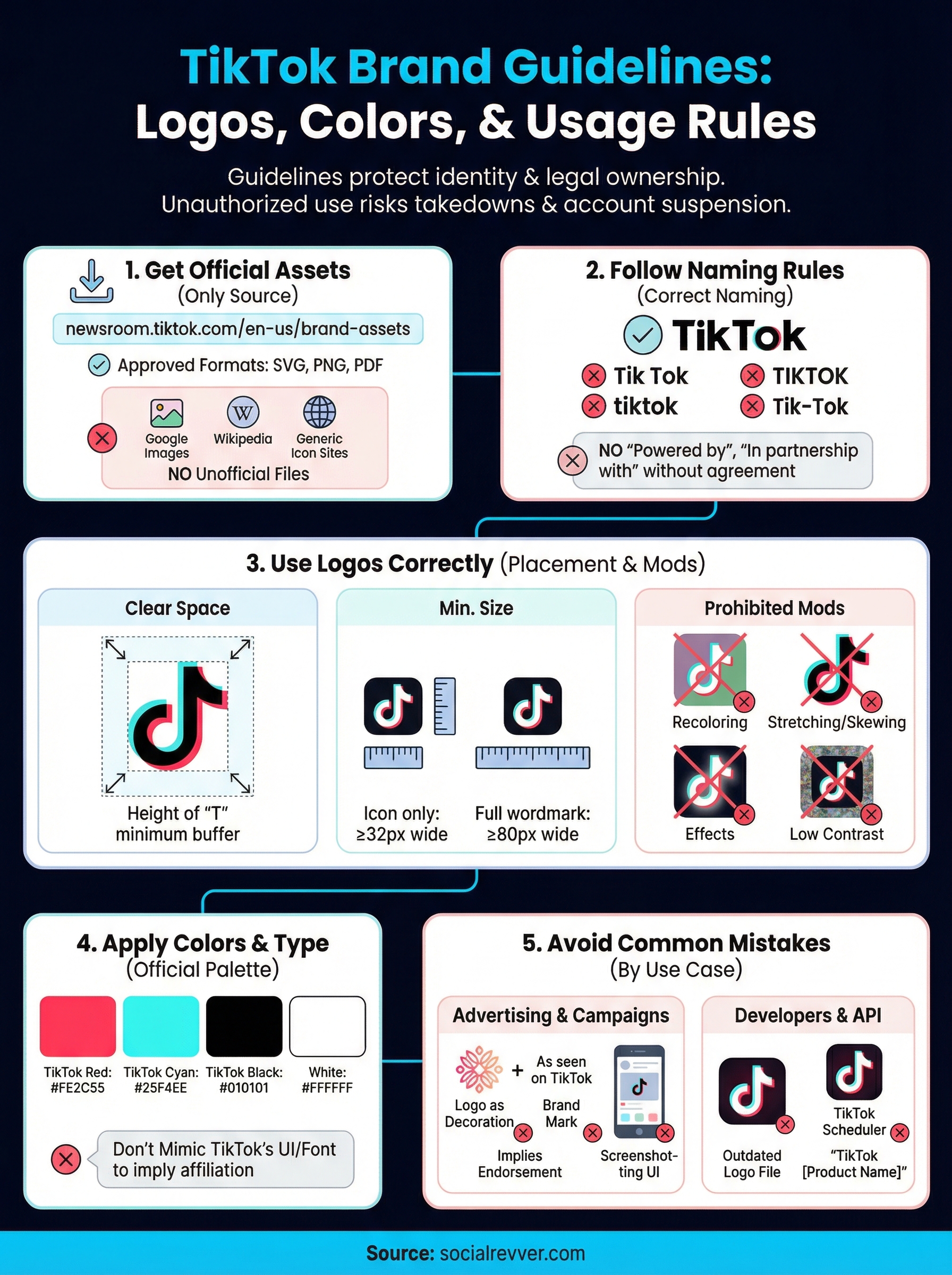 tiktok brand guidelines infographic