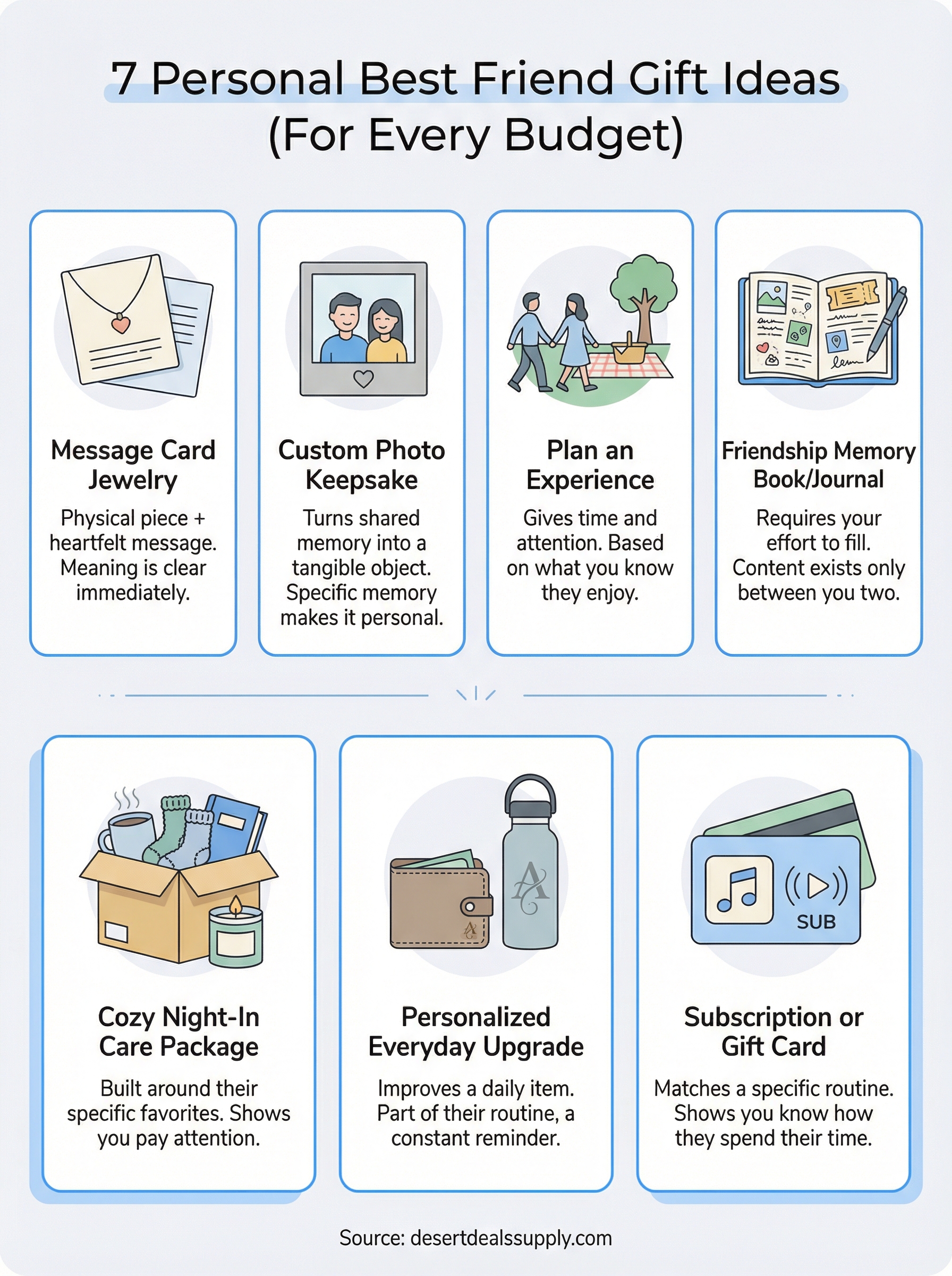 best friend gift ideas infographic