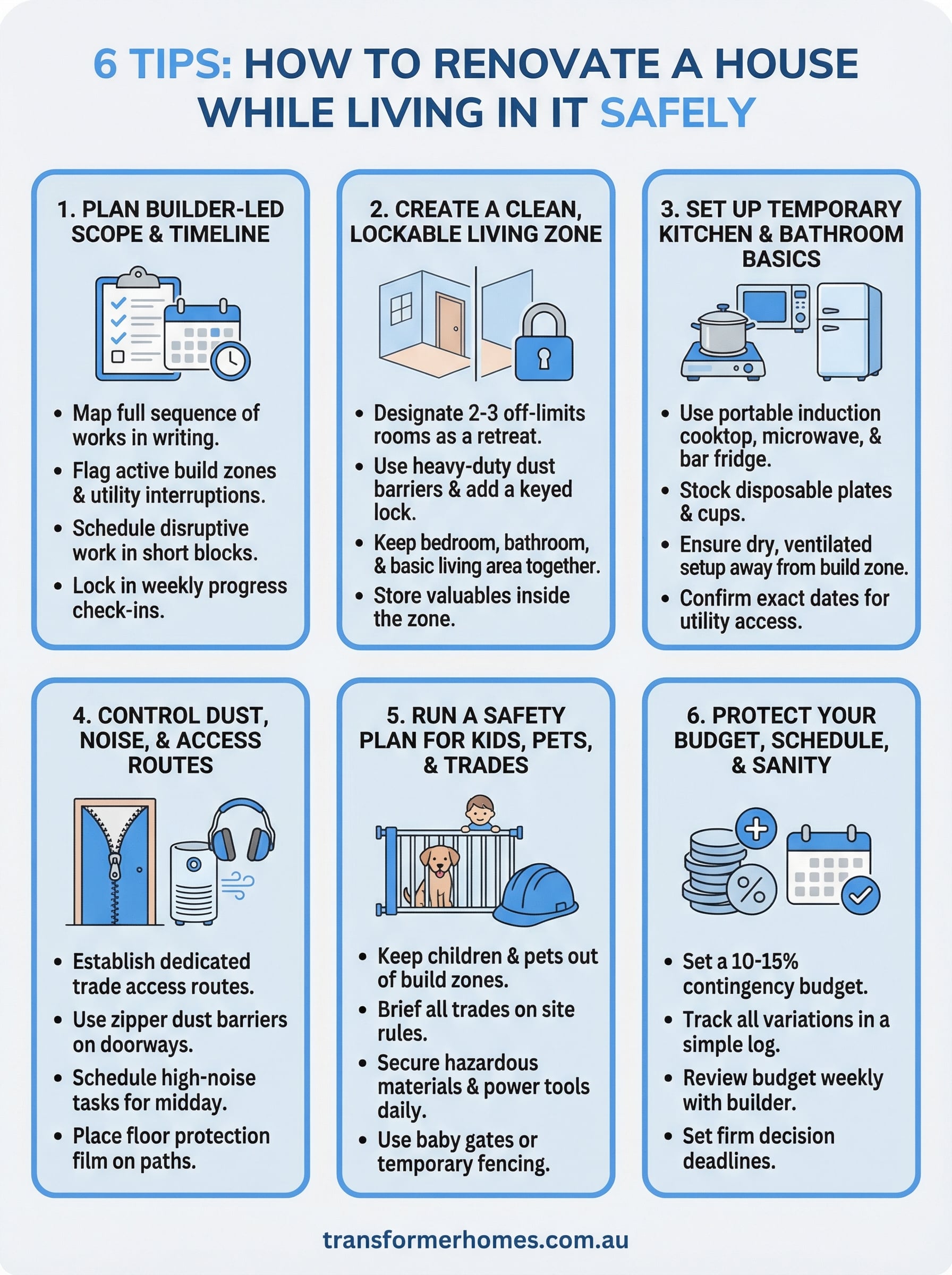 how to renovate a house while living in it infographic