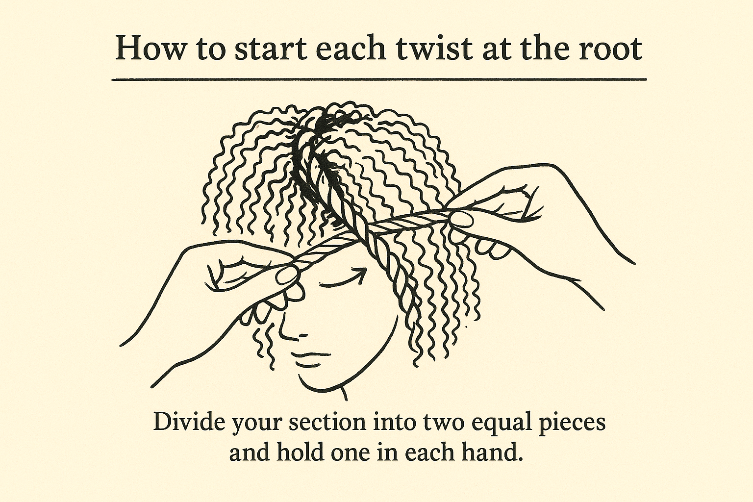 How to start each twist at the root