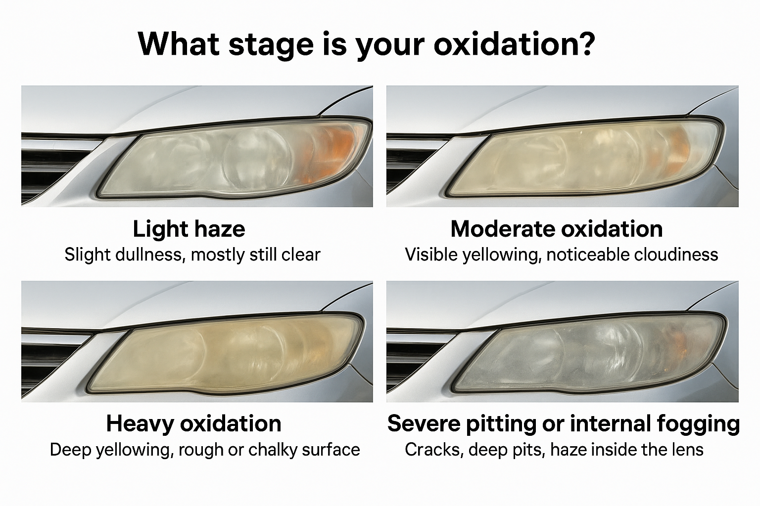 What stage is your oxidation?
