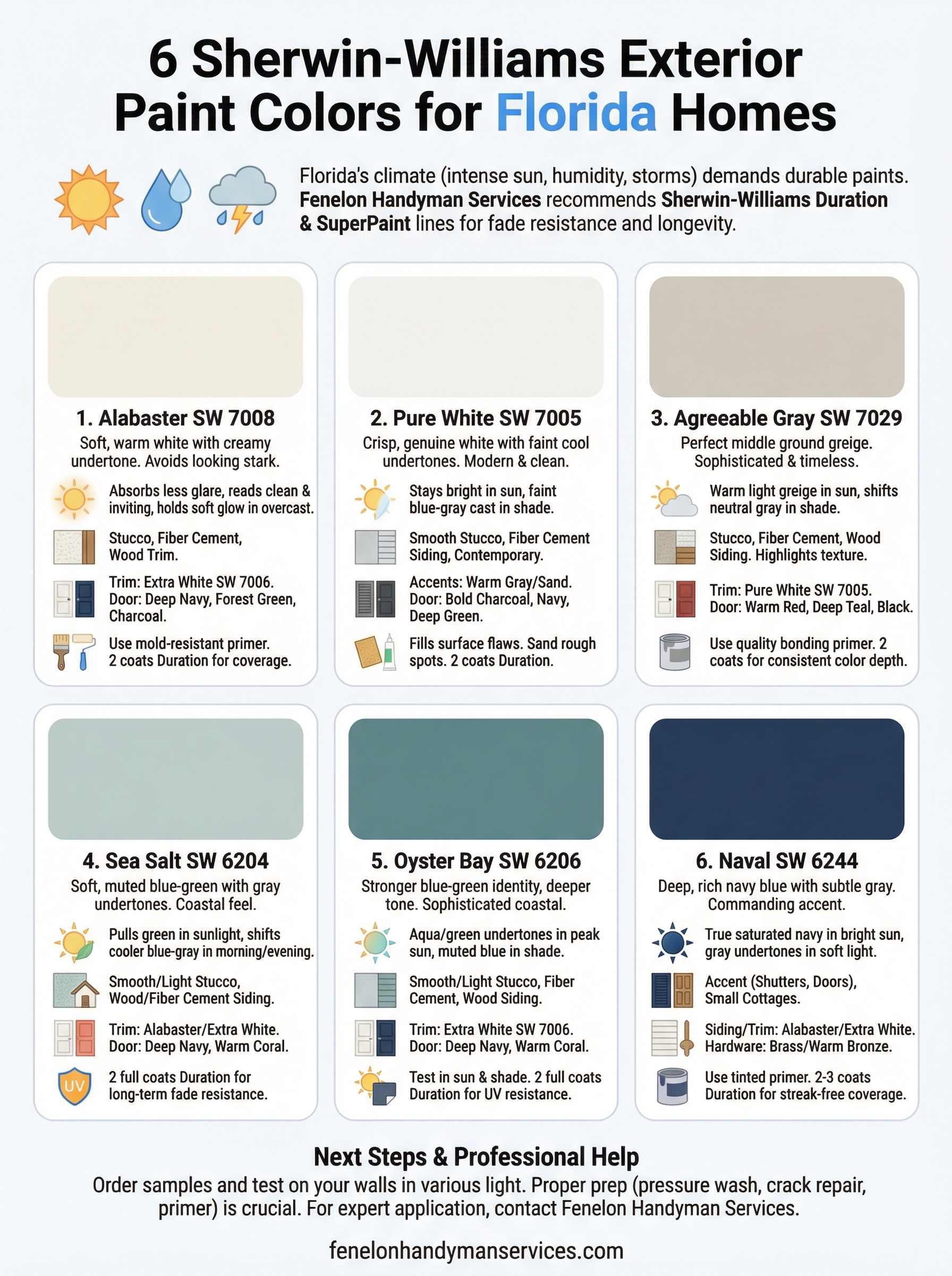 sherwin-williams exterior paint colors infographic