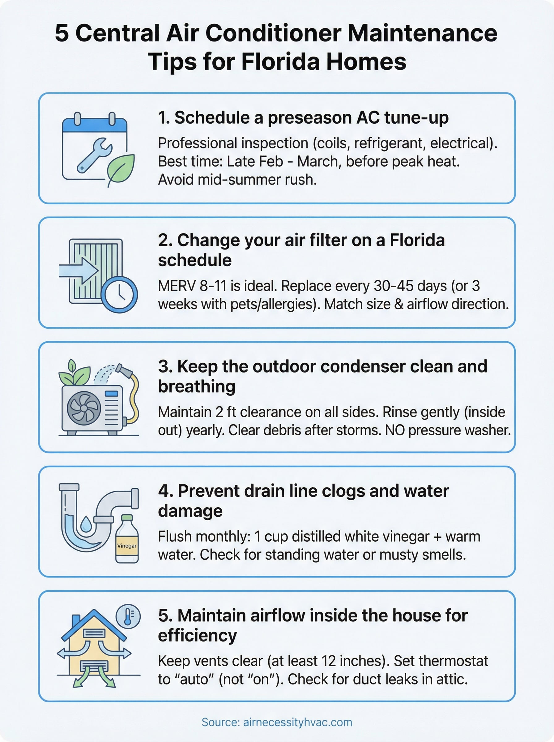 central air conditioner maintenance tips infographic