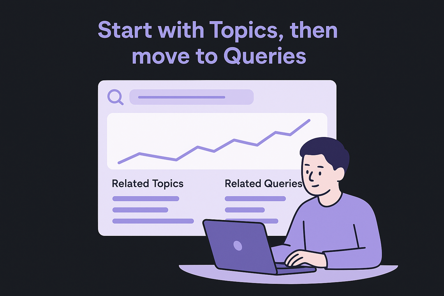 Start with Topics, then move to Queries
