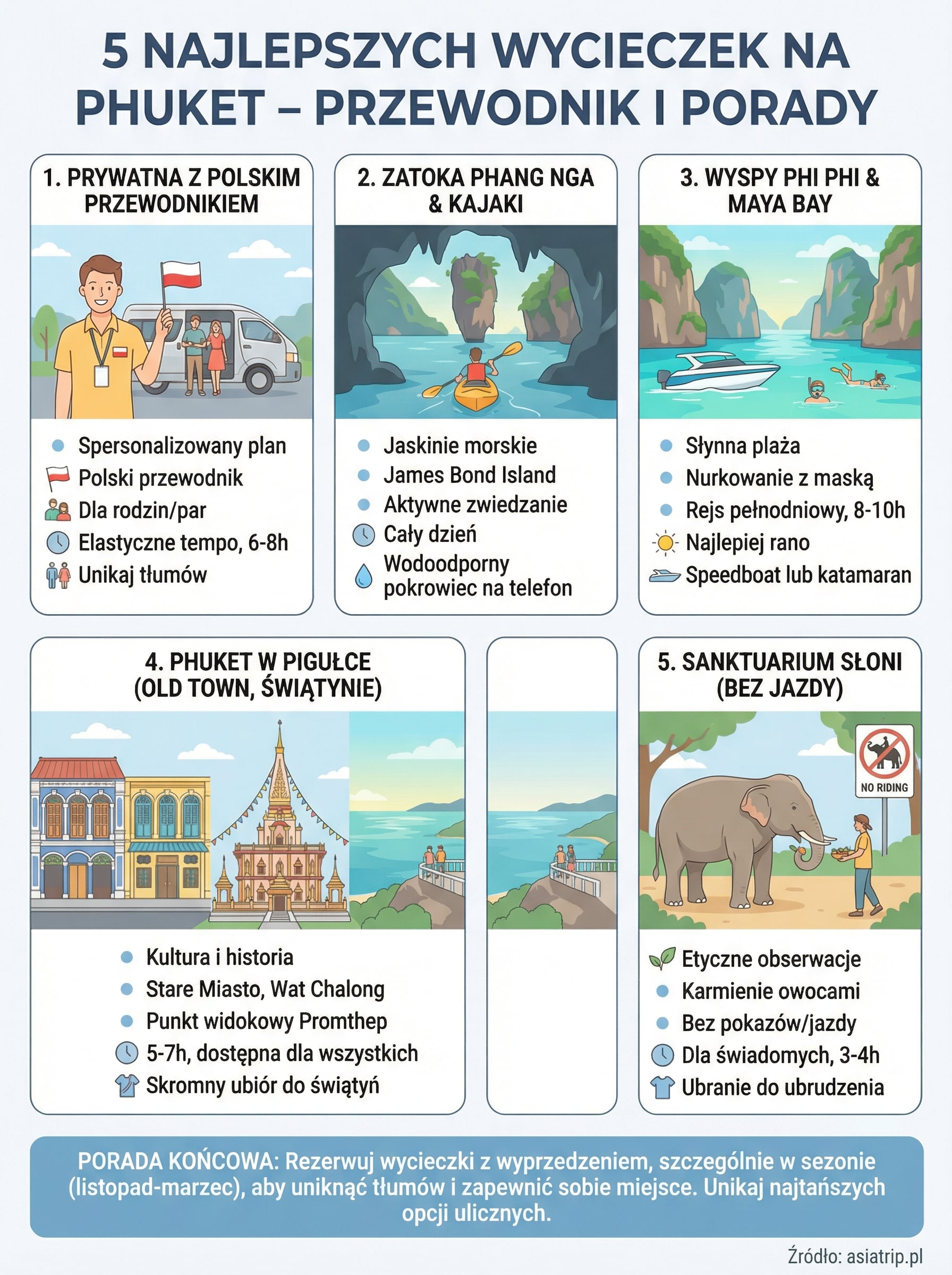 wycieczki phuket infographic