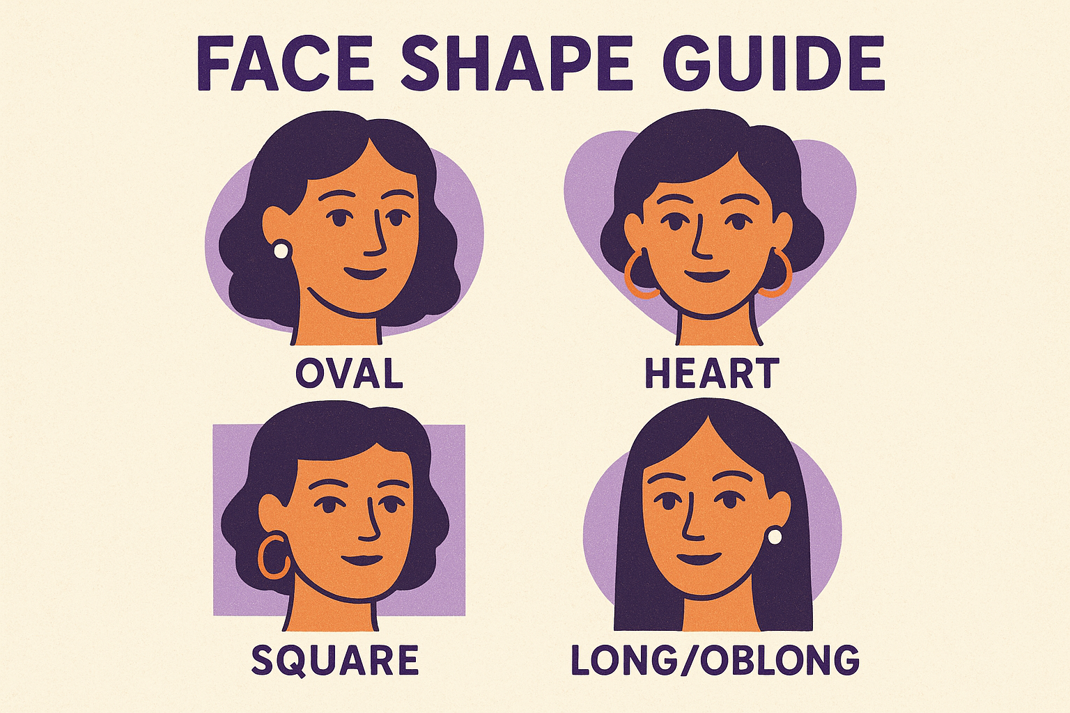 Face shape guide