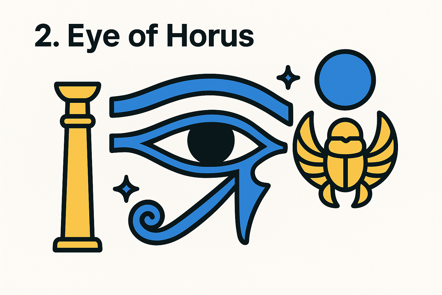 2. Eye of Horus