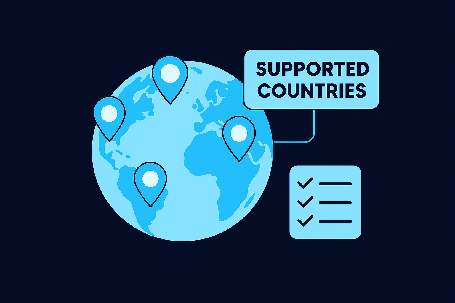 Supported countries