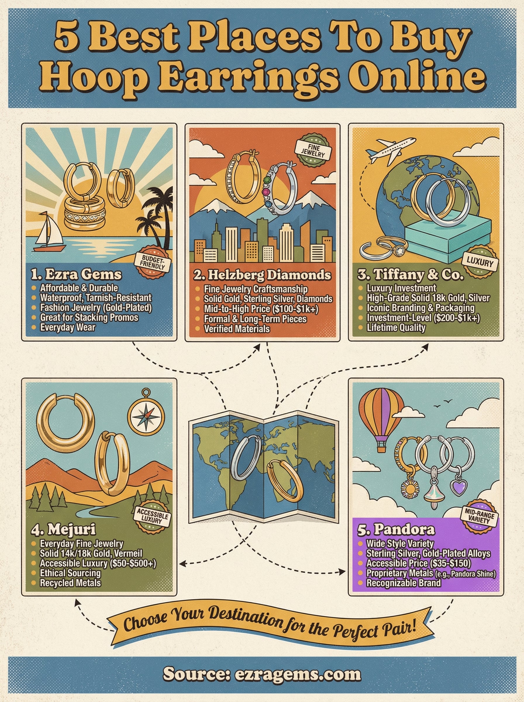 buy hoop earrings online infographic