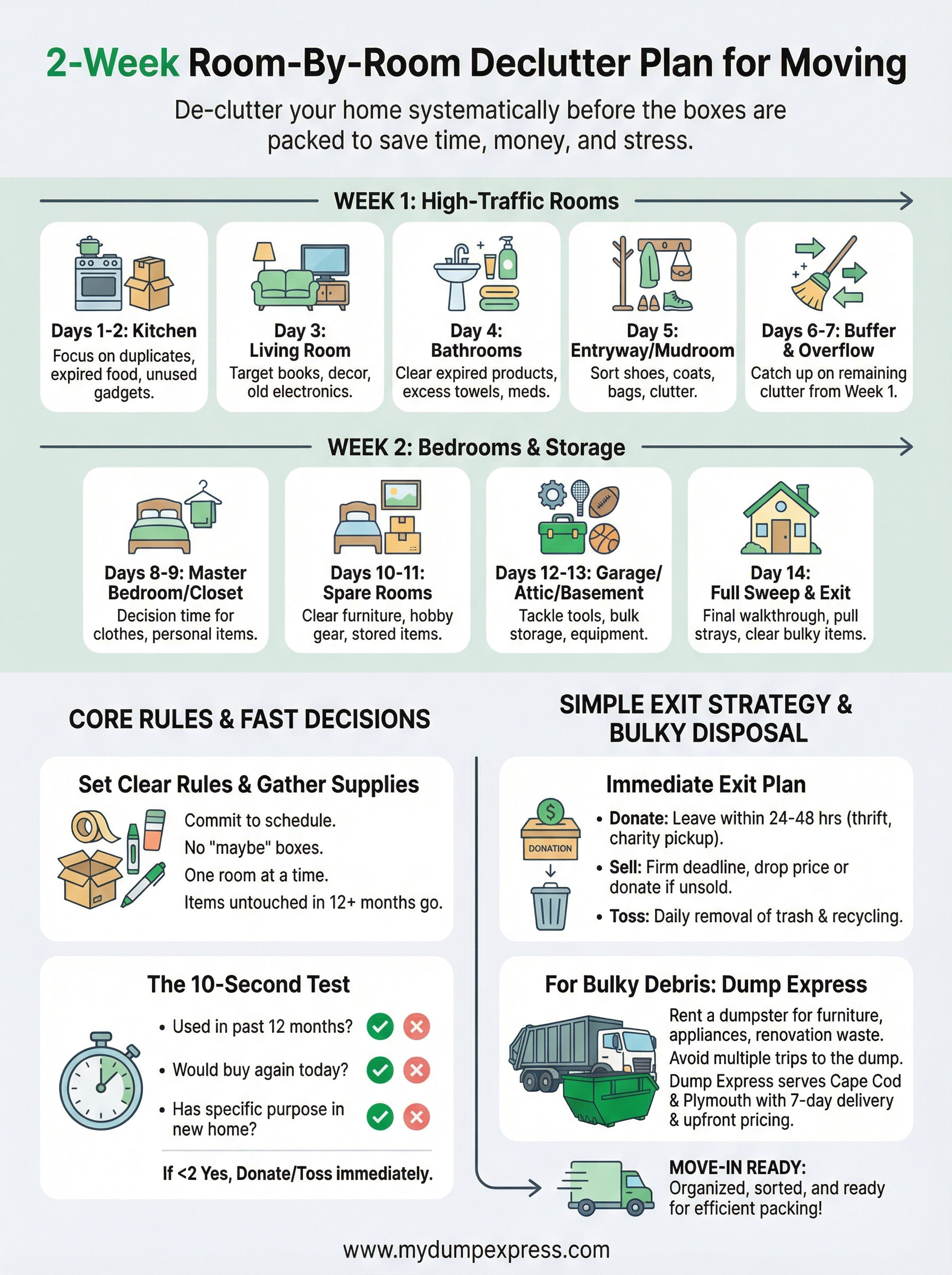 how to declutter before moving infographic