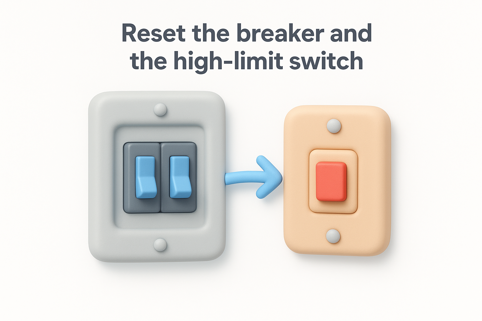 Reset the breaker and the high-limit switch