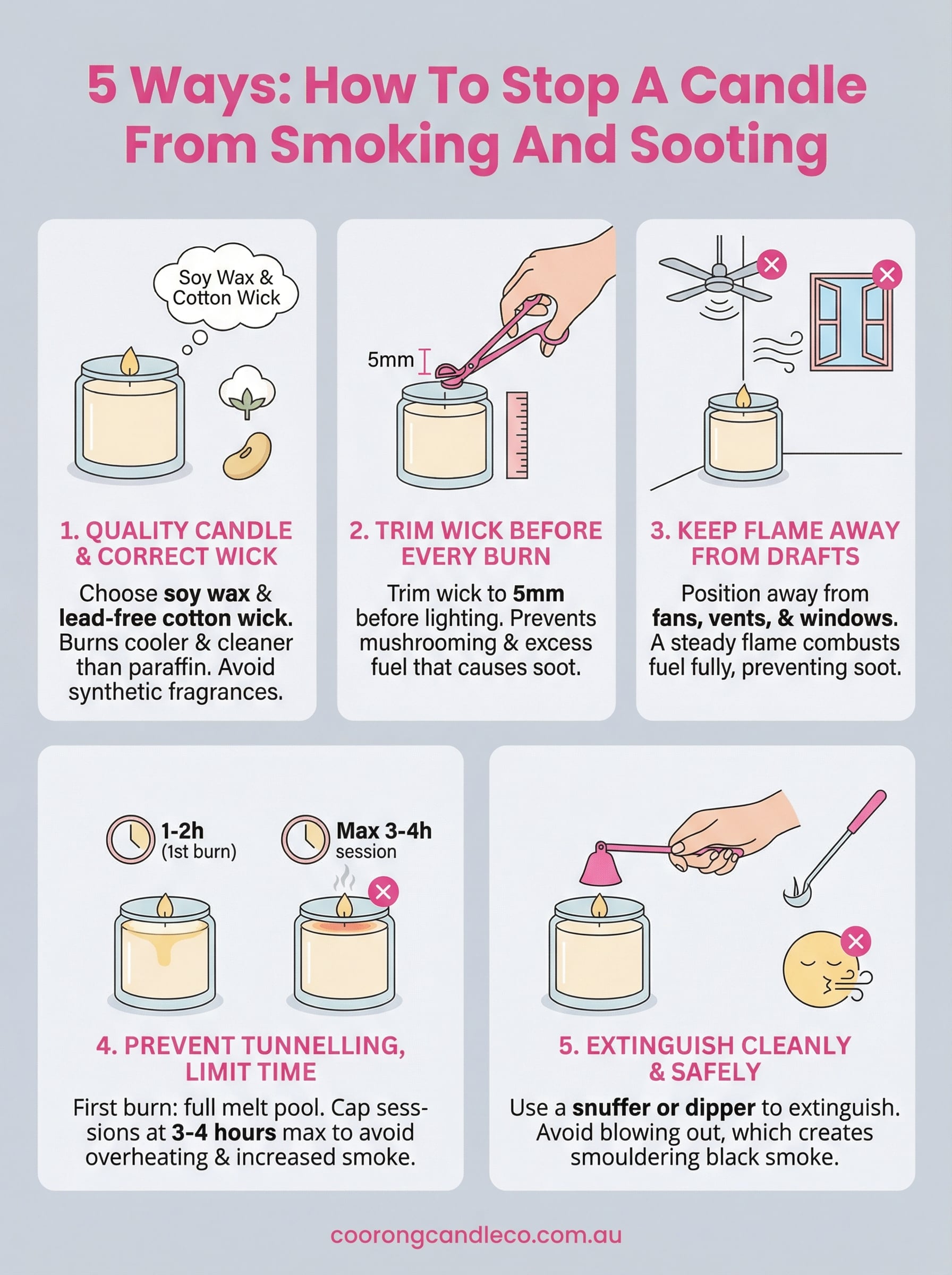 how to stop a candle from smoking infographic