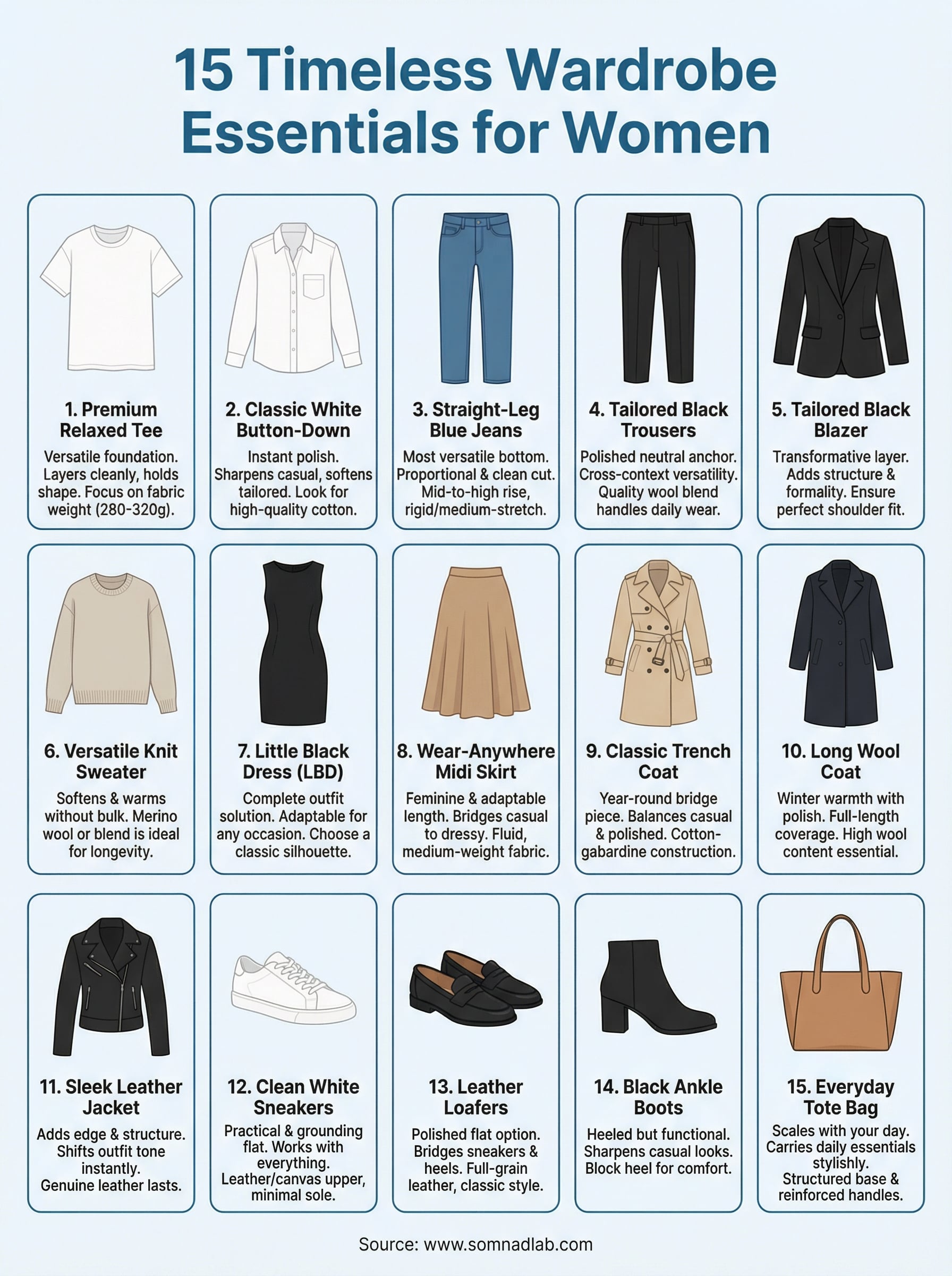 wardrobe essentials women infographic