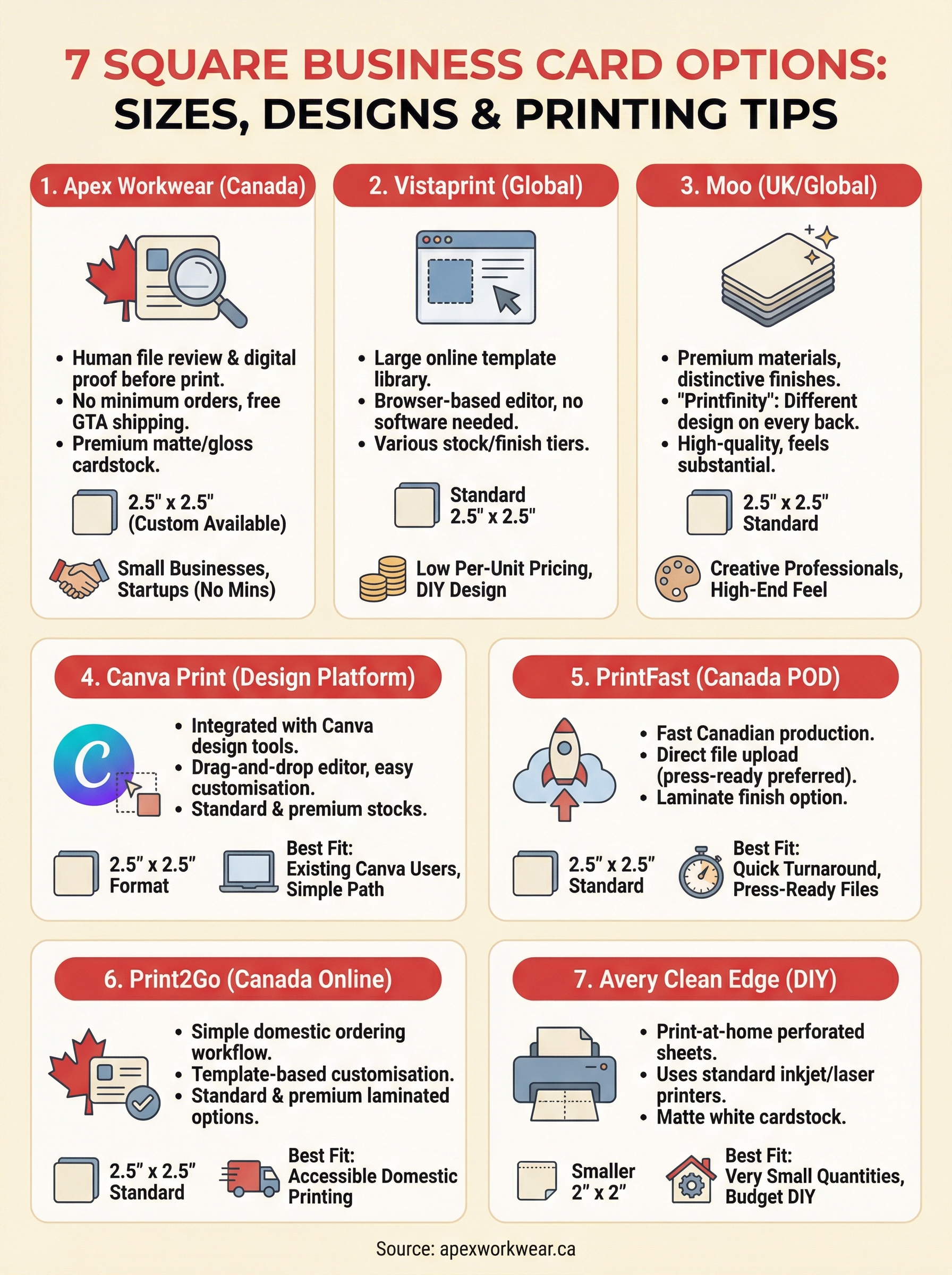 square business cards infographic