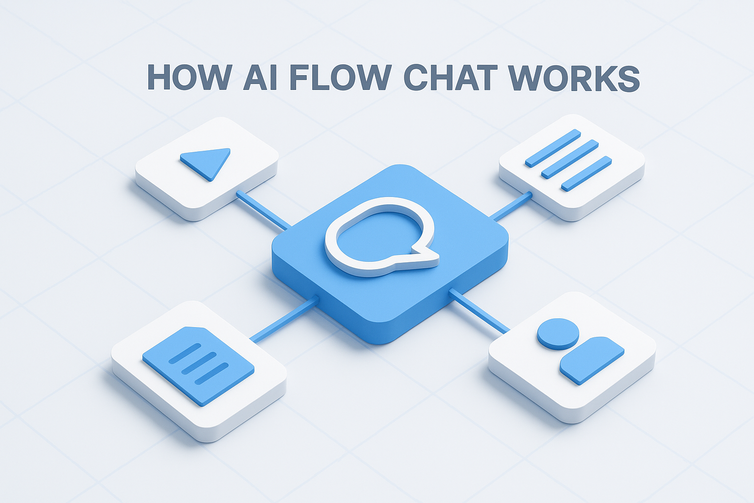 How AI Flow Chat works