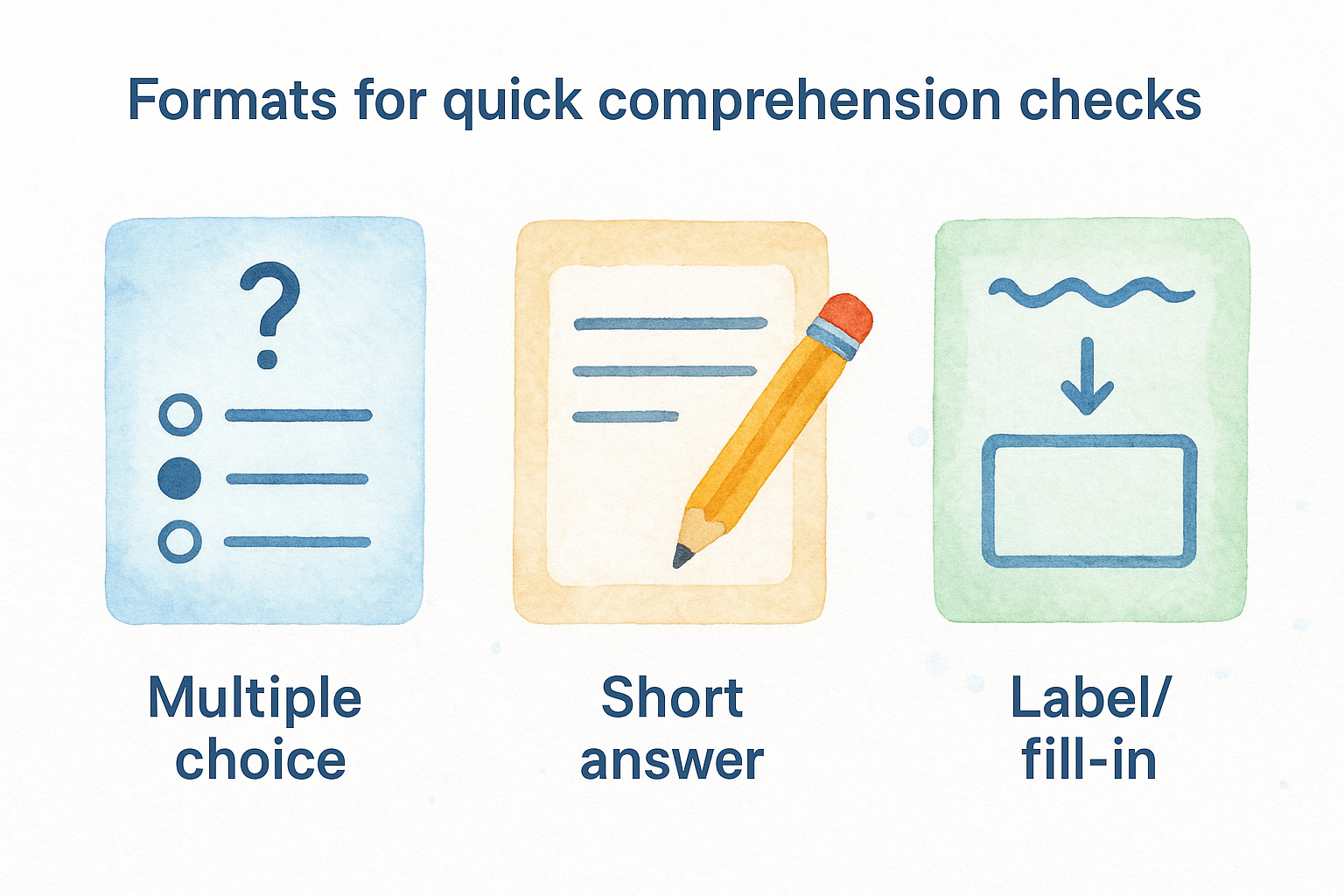 Formats for quick comprehension checks