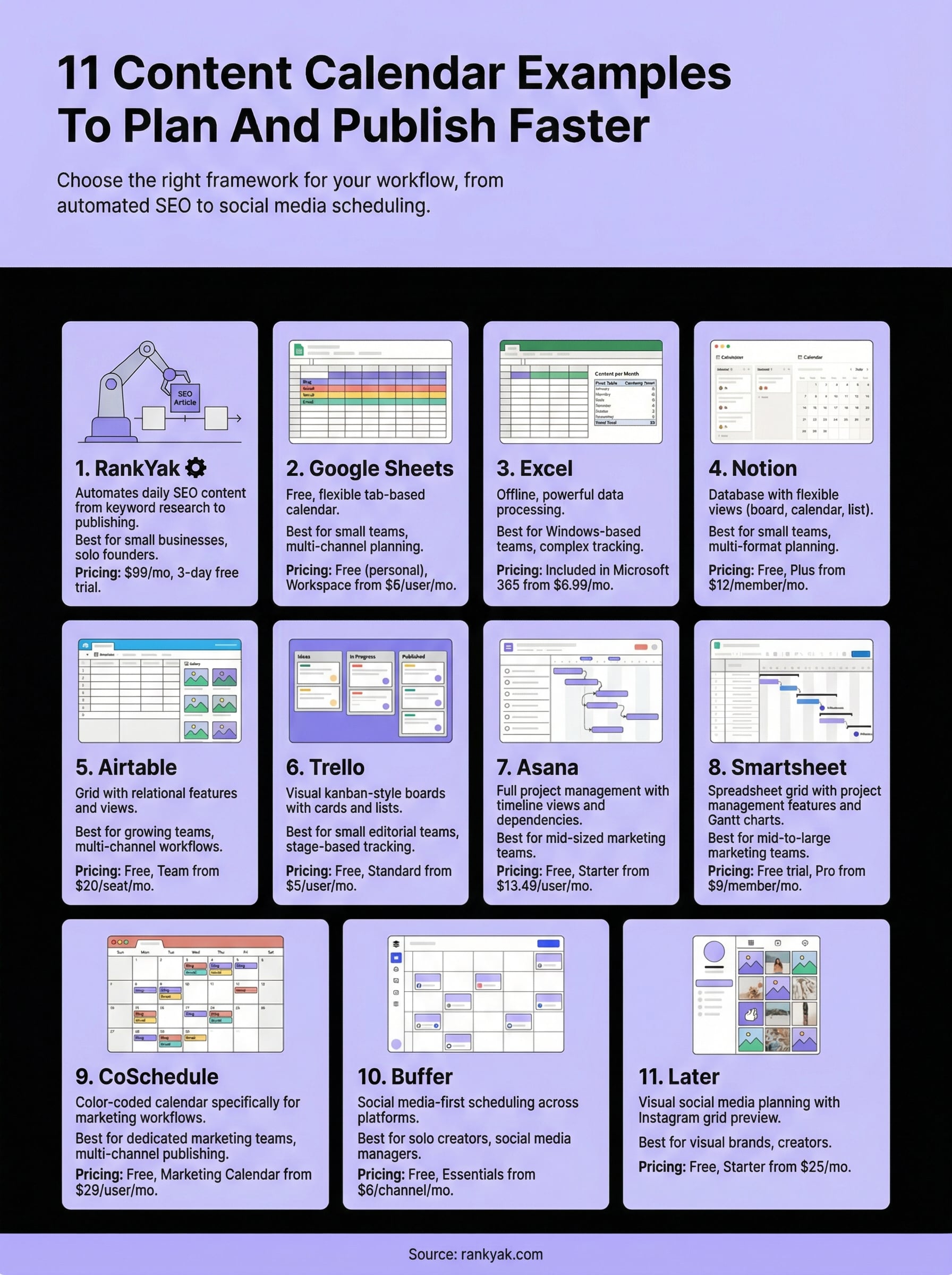 content calendar examples infographic