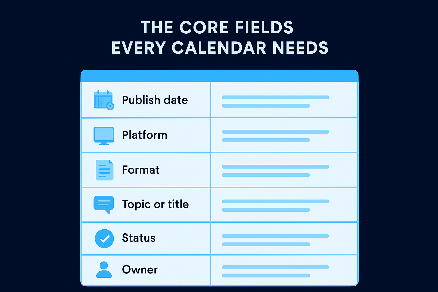 The core fields every calendar needs