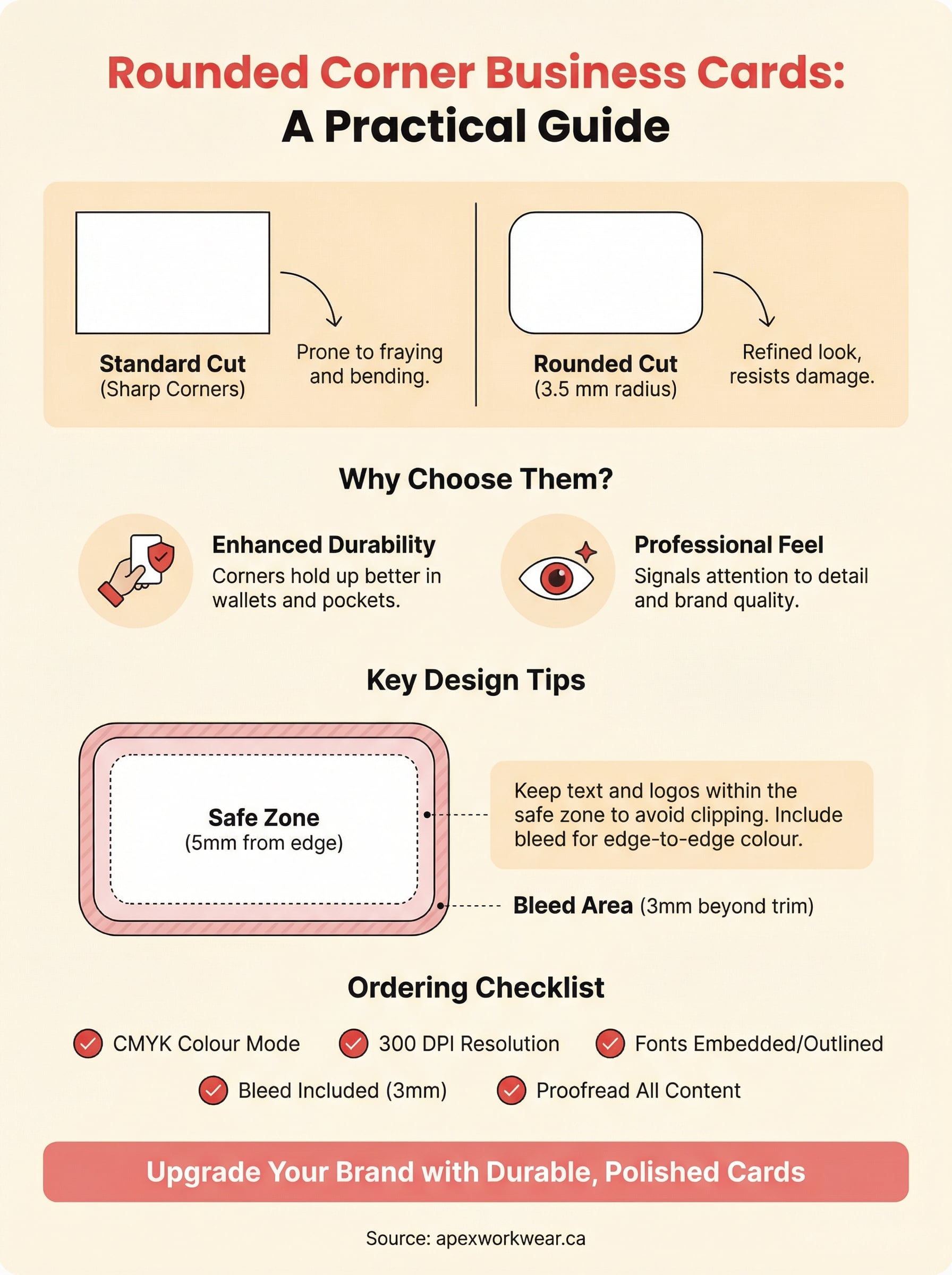 rounded corner business cards infographic