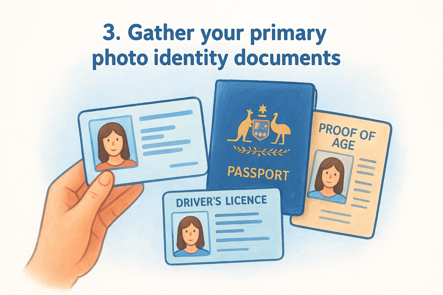 3. Gather your primary photo identity documents