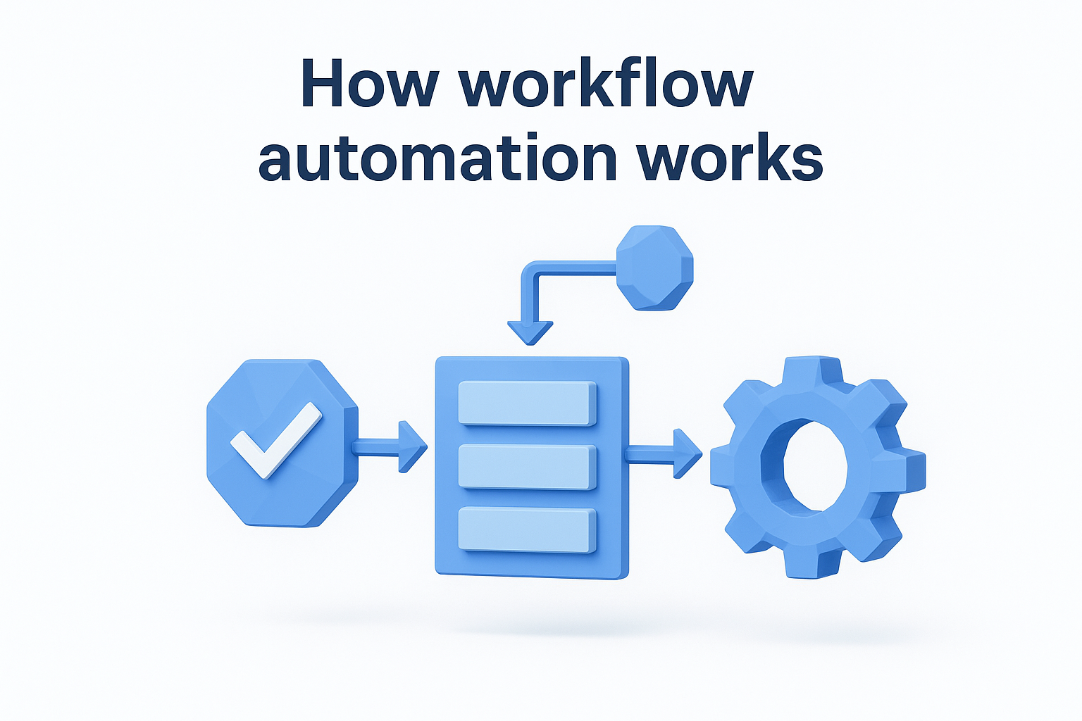 How workflow automation works