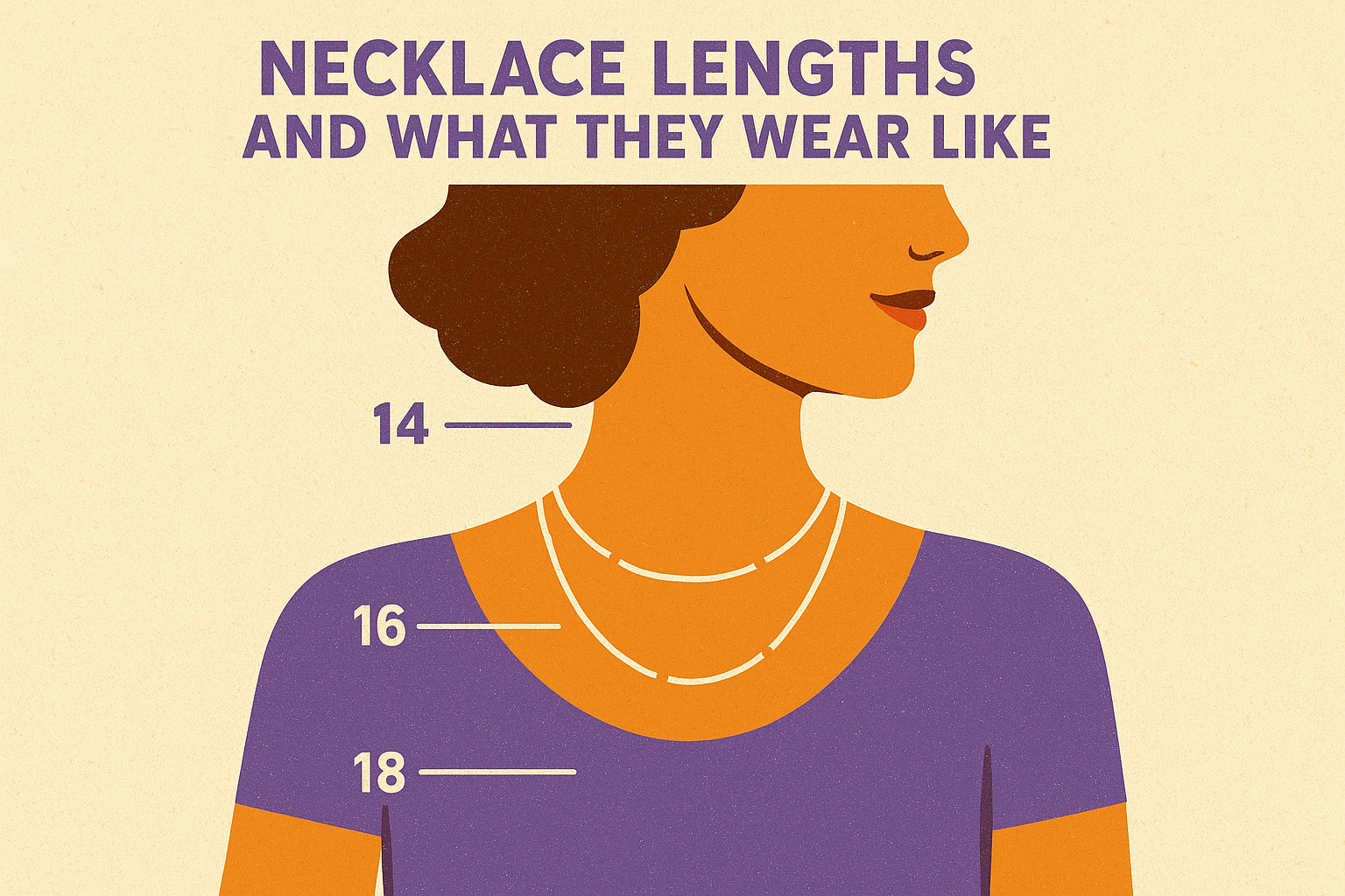 Necklace lengths and what they wear like