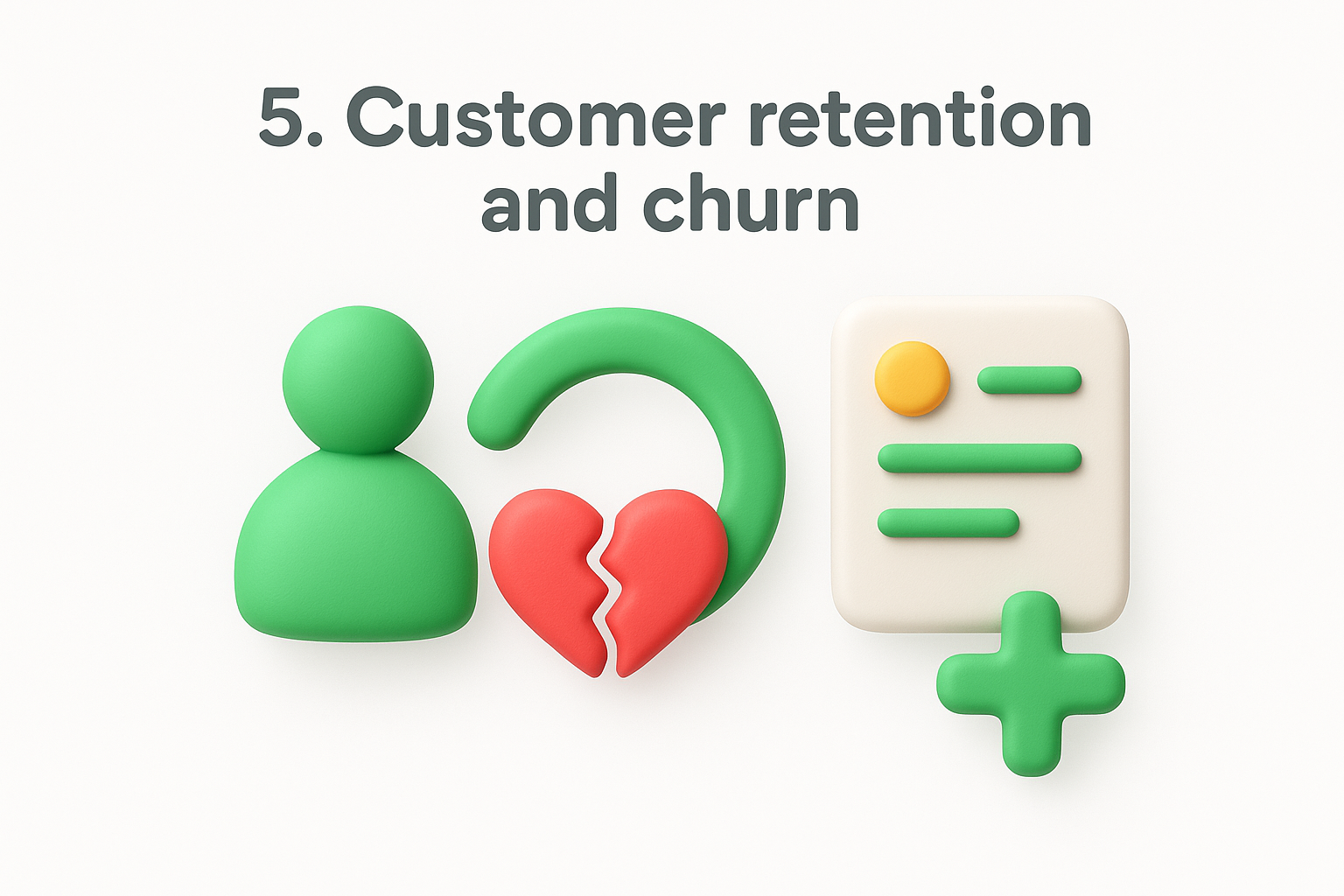 5. Customer retention and churn