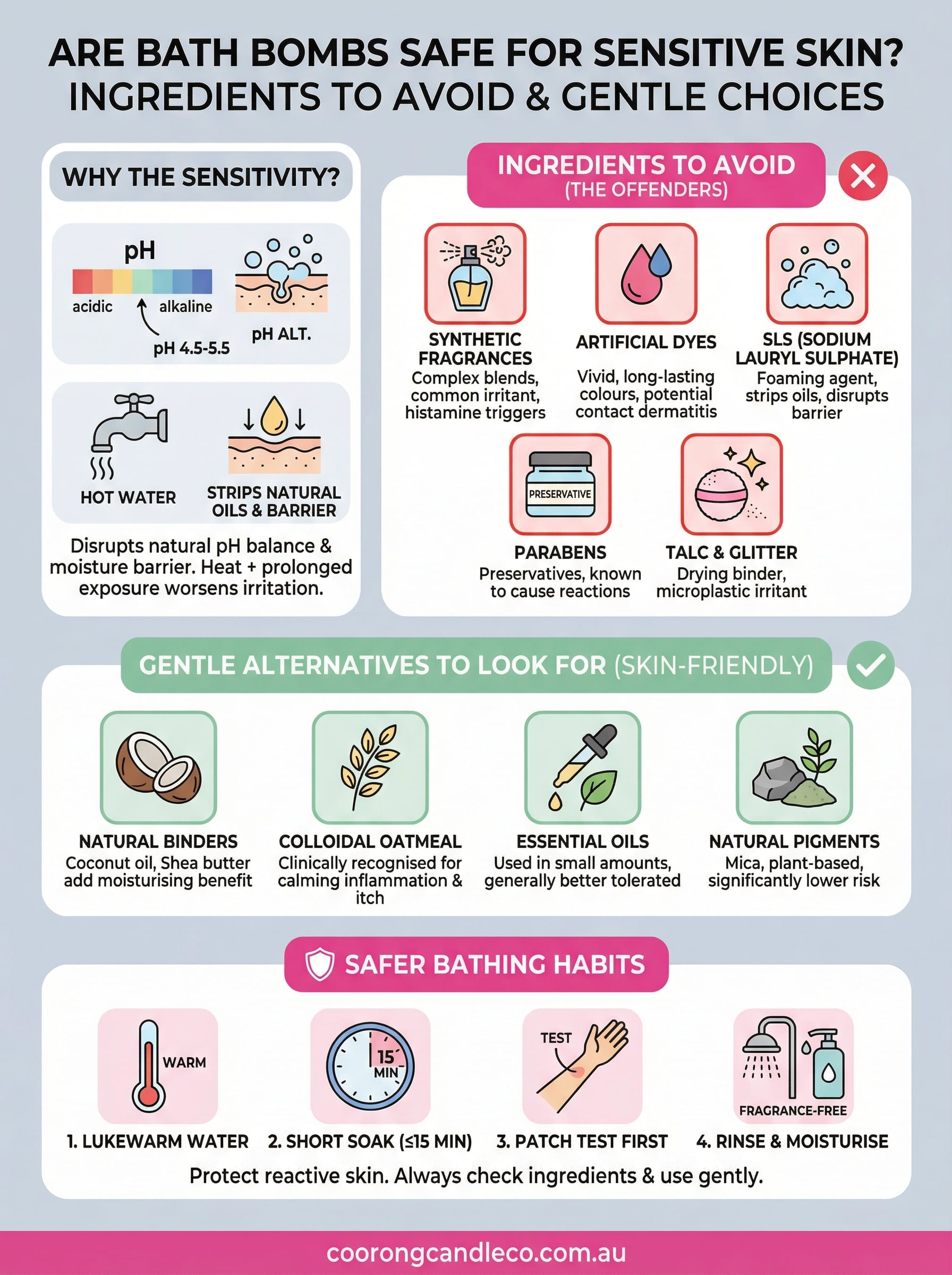 are bath bombs safe for sensitive skin infographic