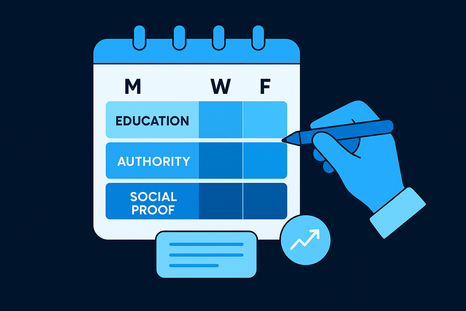Fill the calendar using a weekly content rhythm