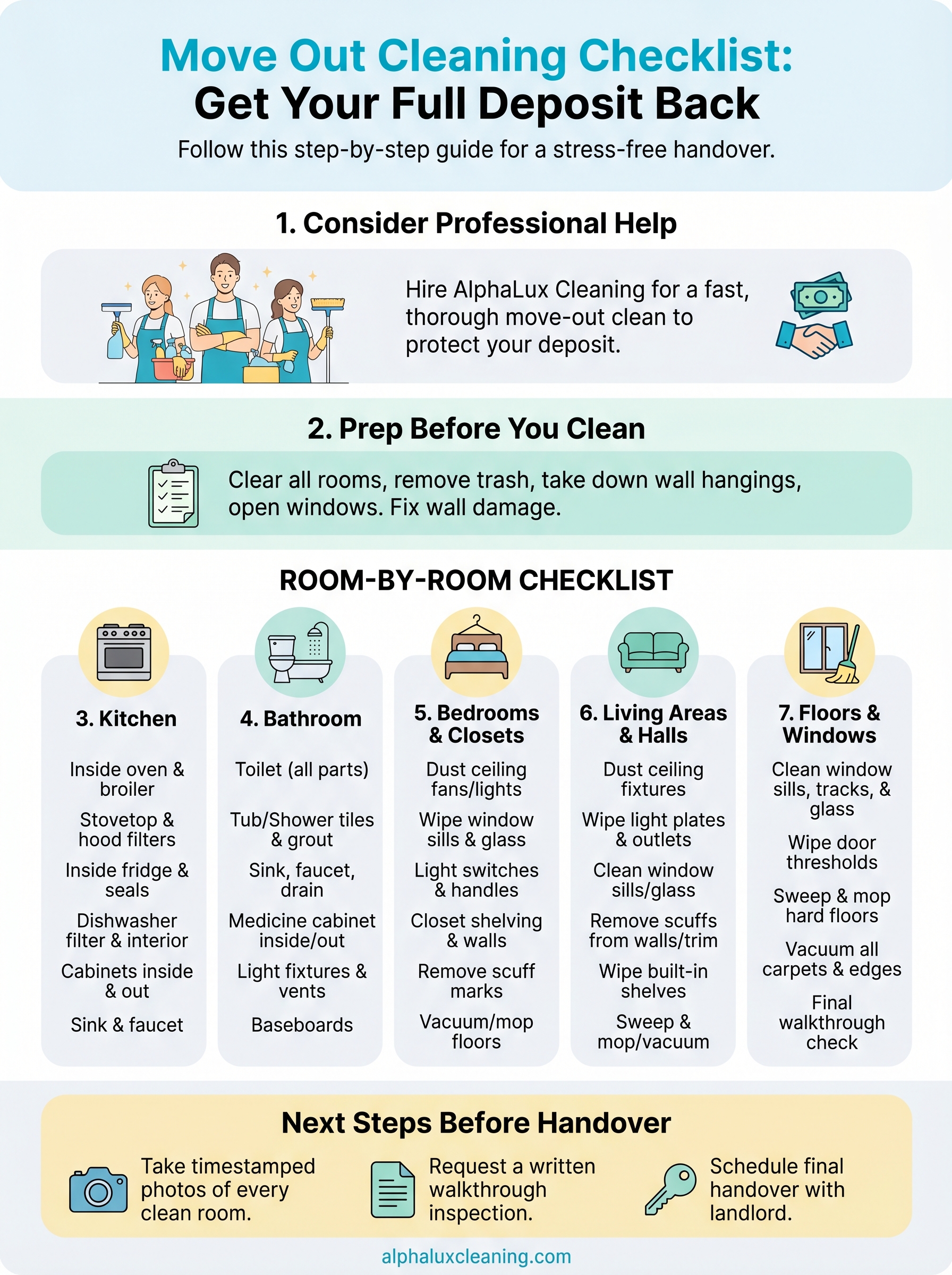 move out cleaning checklist infographic