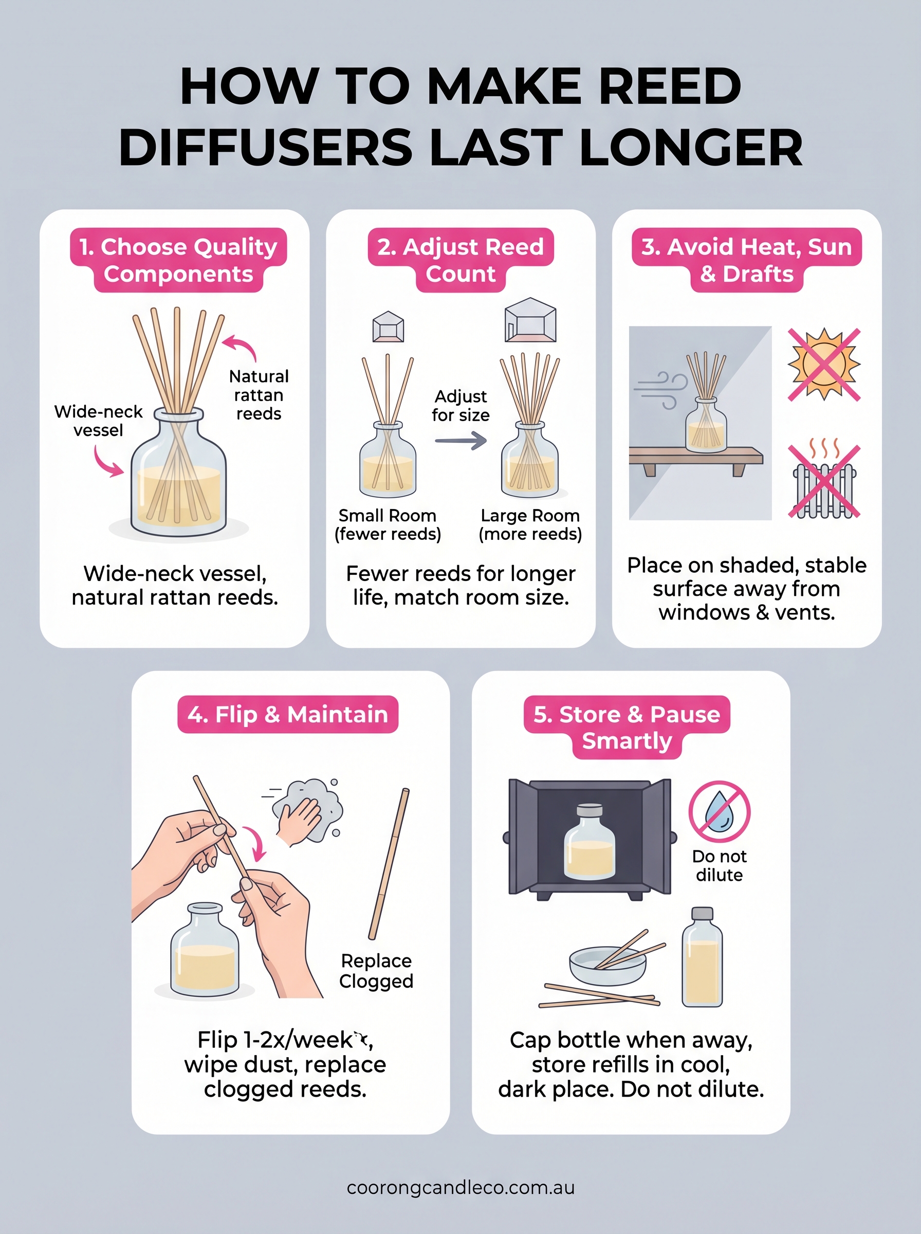how to make reed diffusers last longer infographic