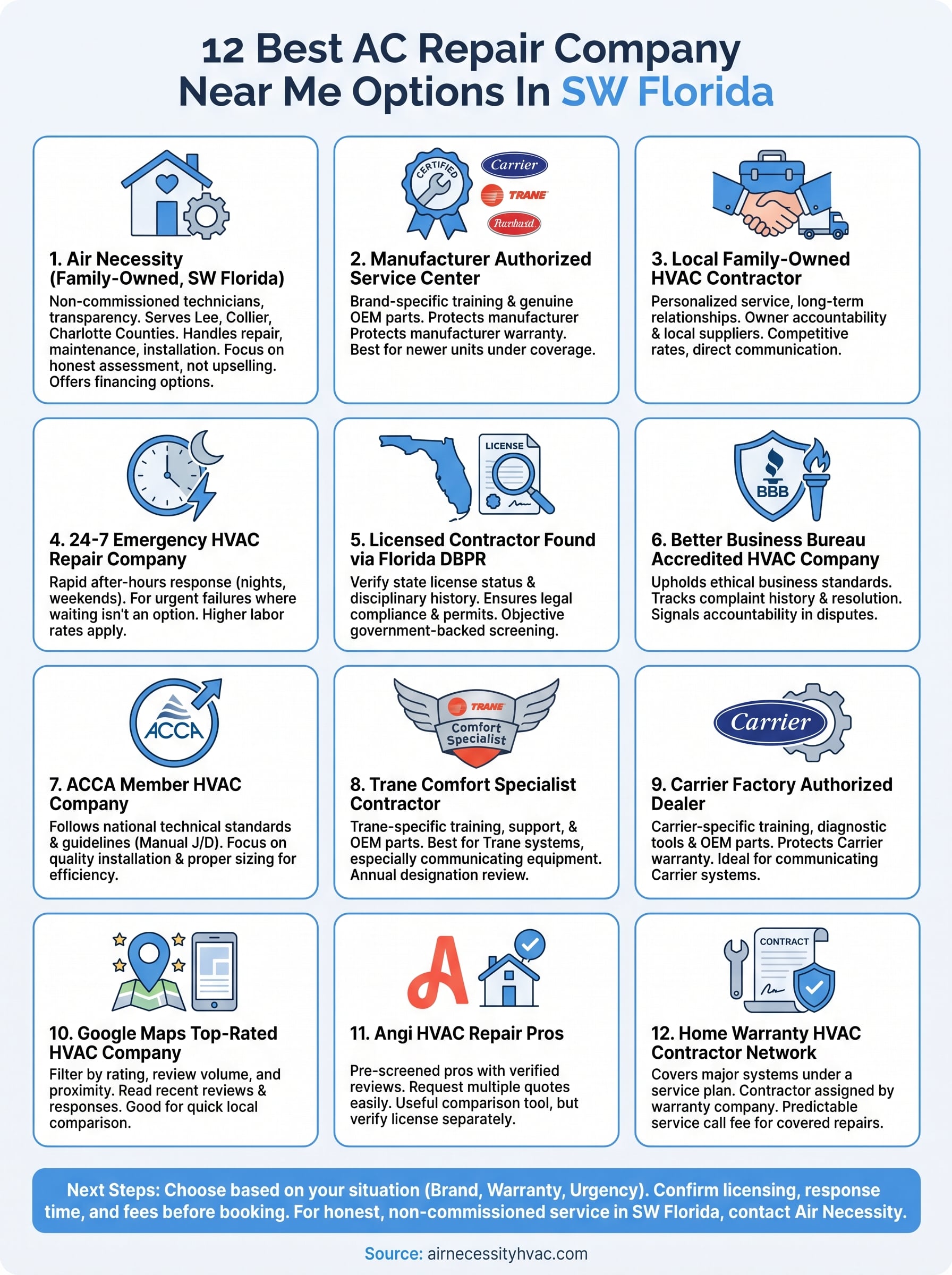 best ac repair company near me infographic