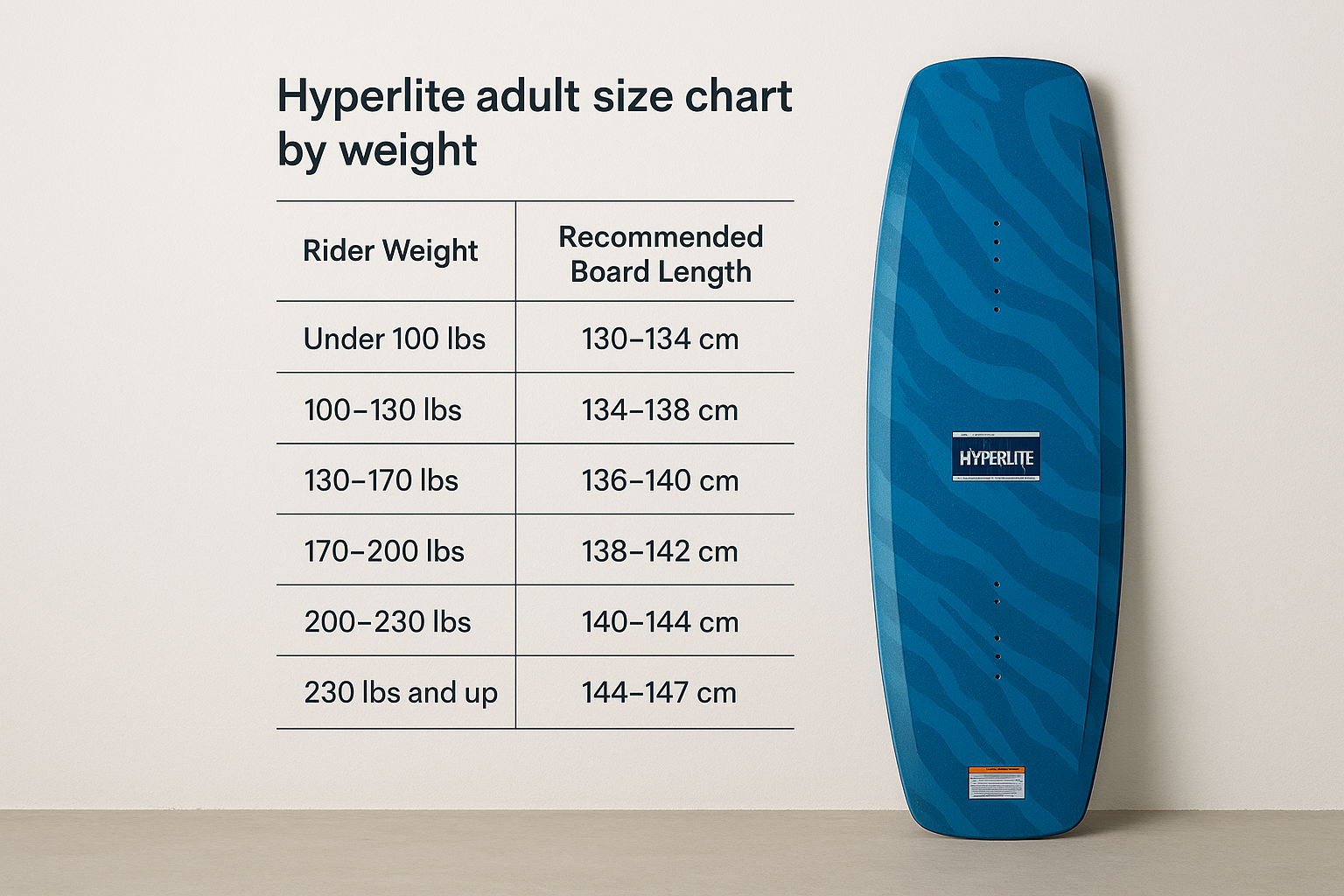 Hyperlite adult size chart by weight