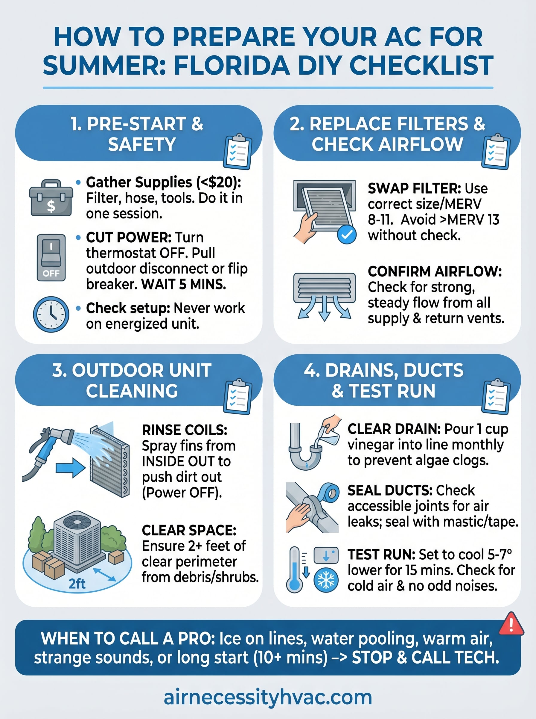 how to prepare your ac for summer infographic