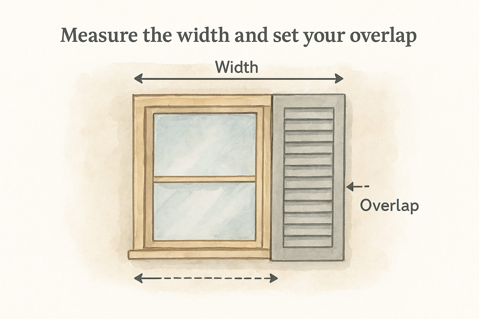 Measure the width and set your overlap