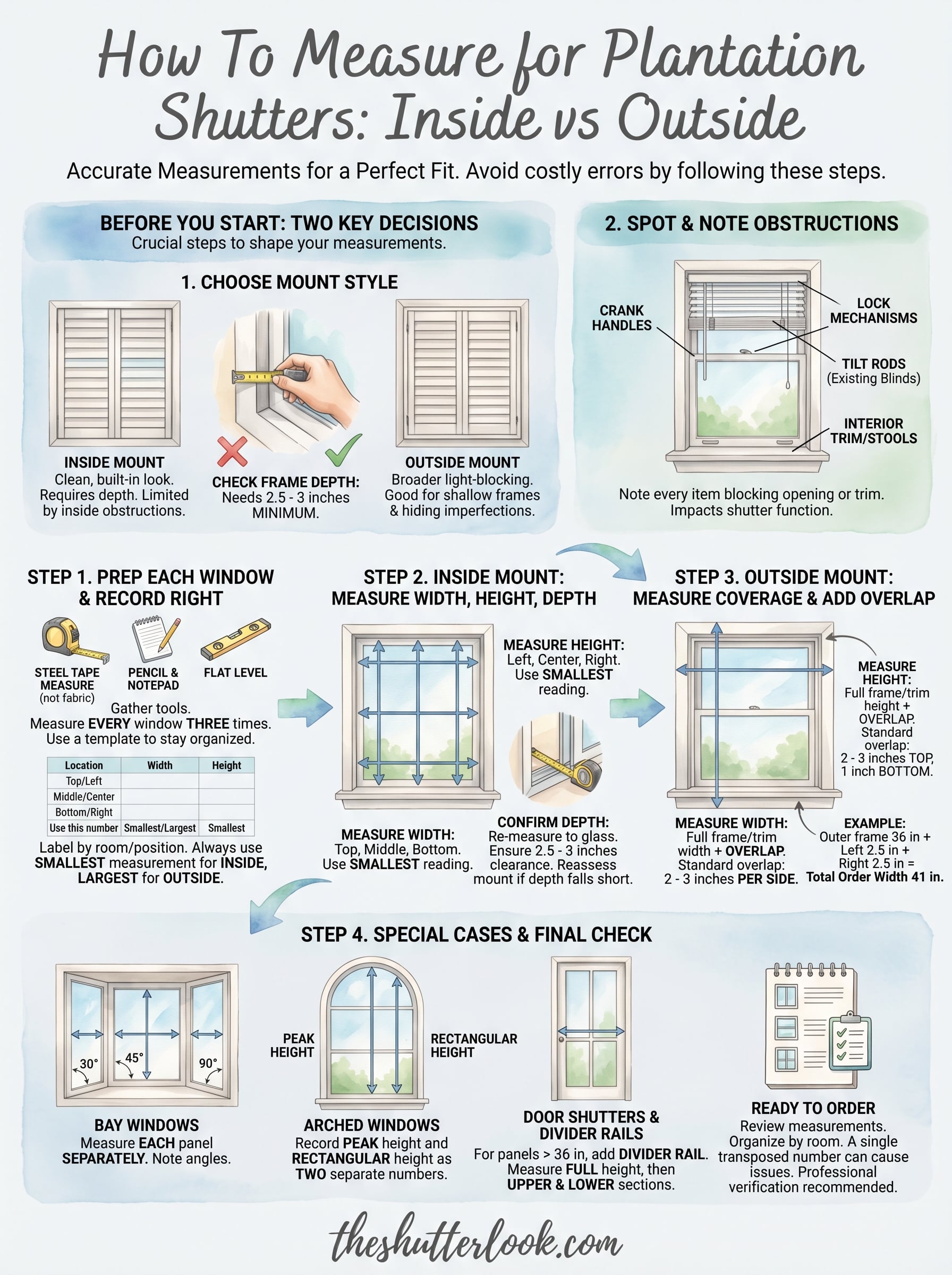 how to measure for plantation shutters infographic