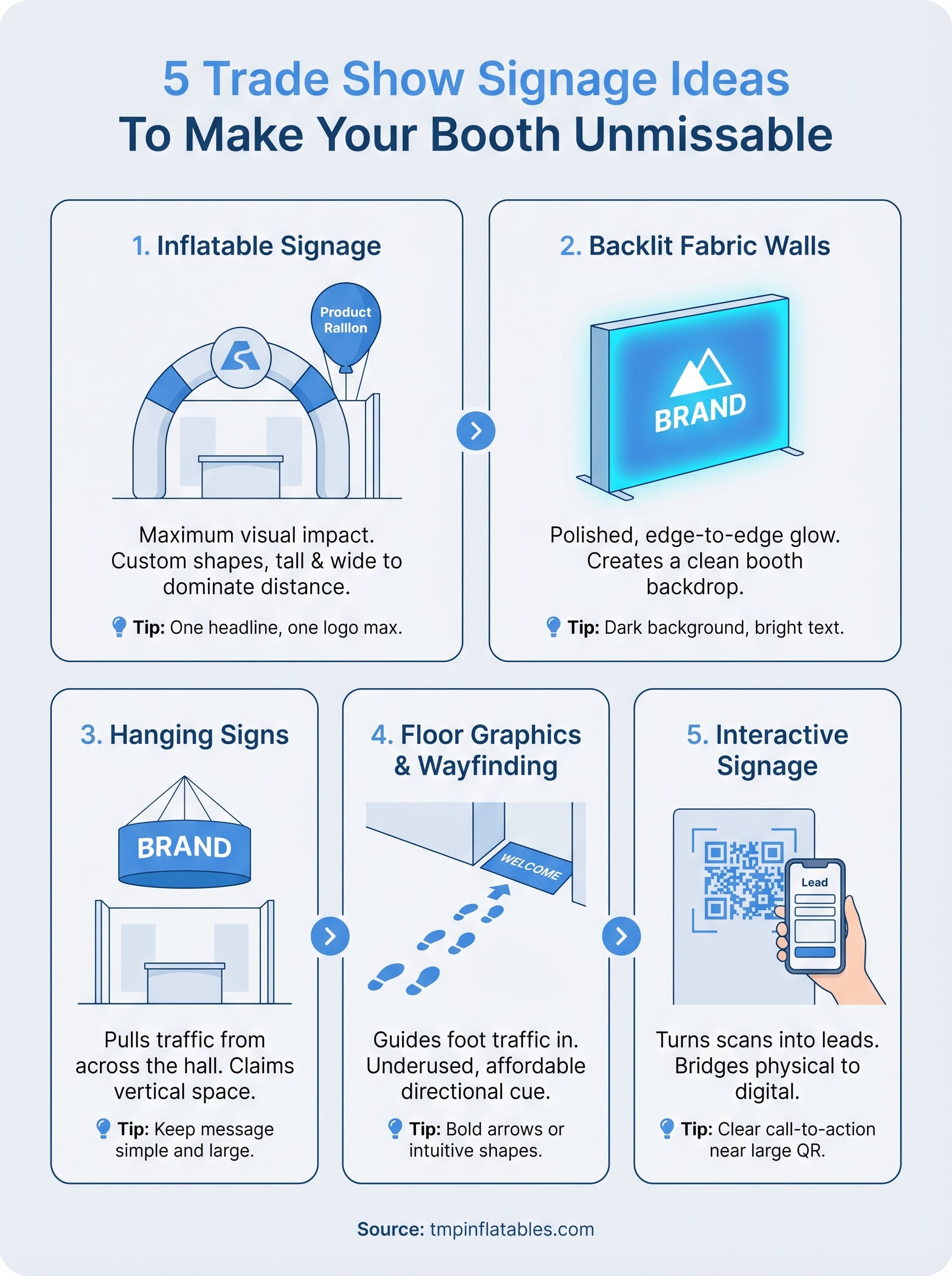 trade show signage ideas infographic