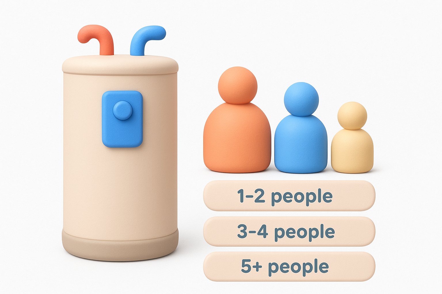 How household size gives you a starting point