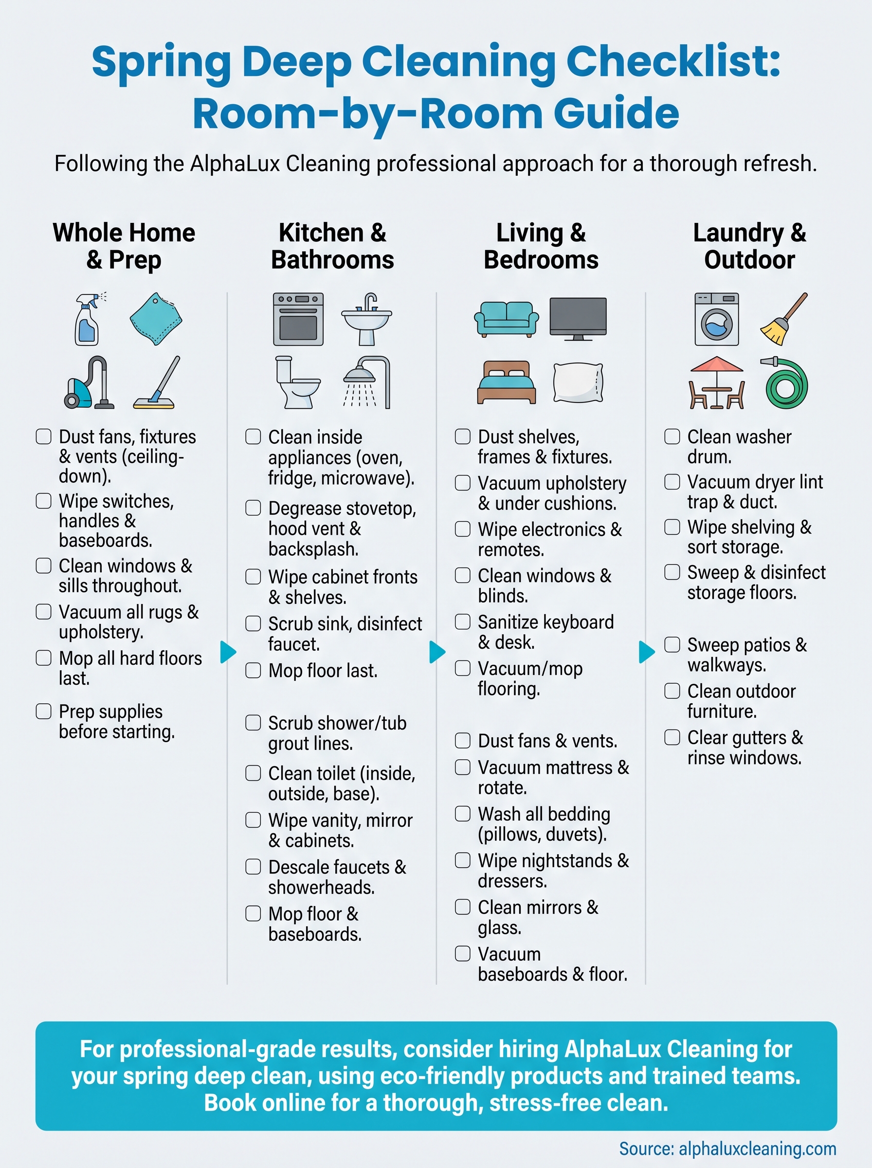 spring cleaning checklist infographic