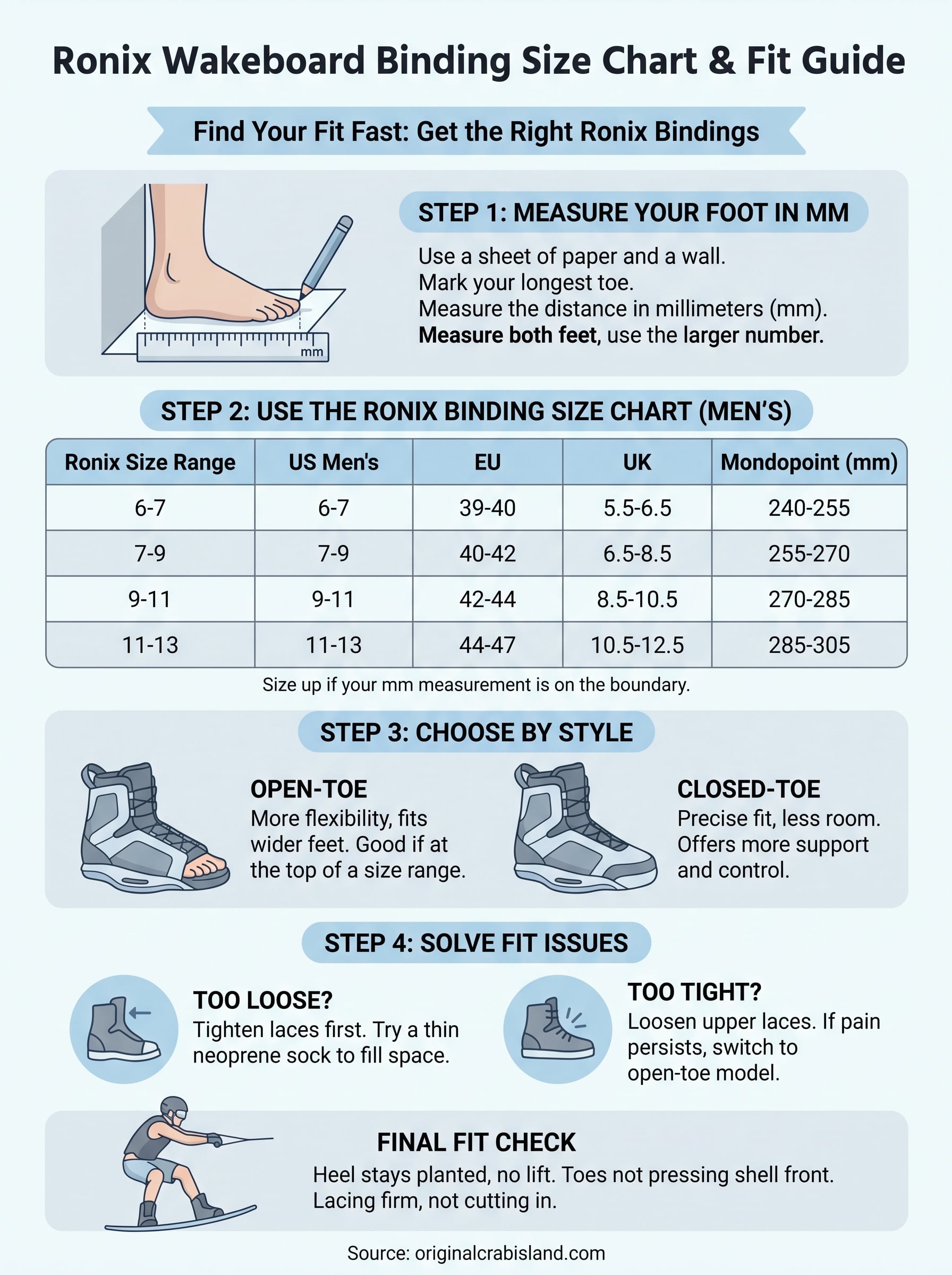 ronix wakeboard binding size chart infographic