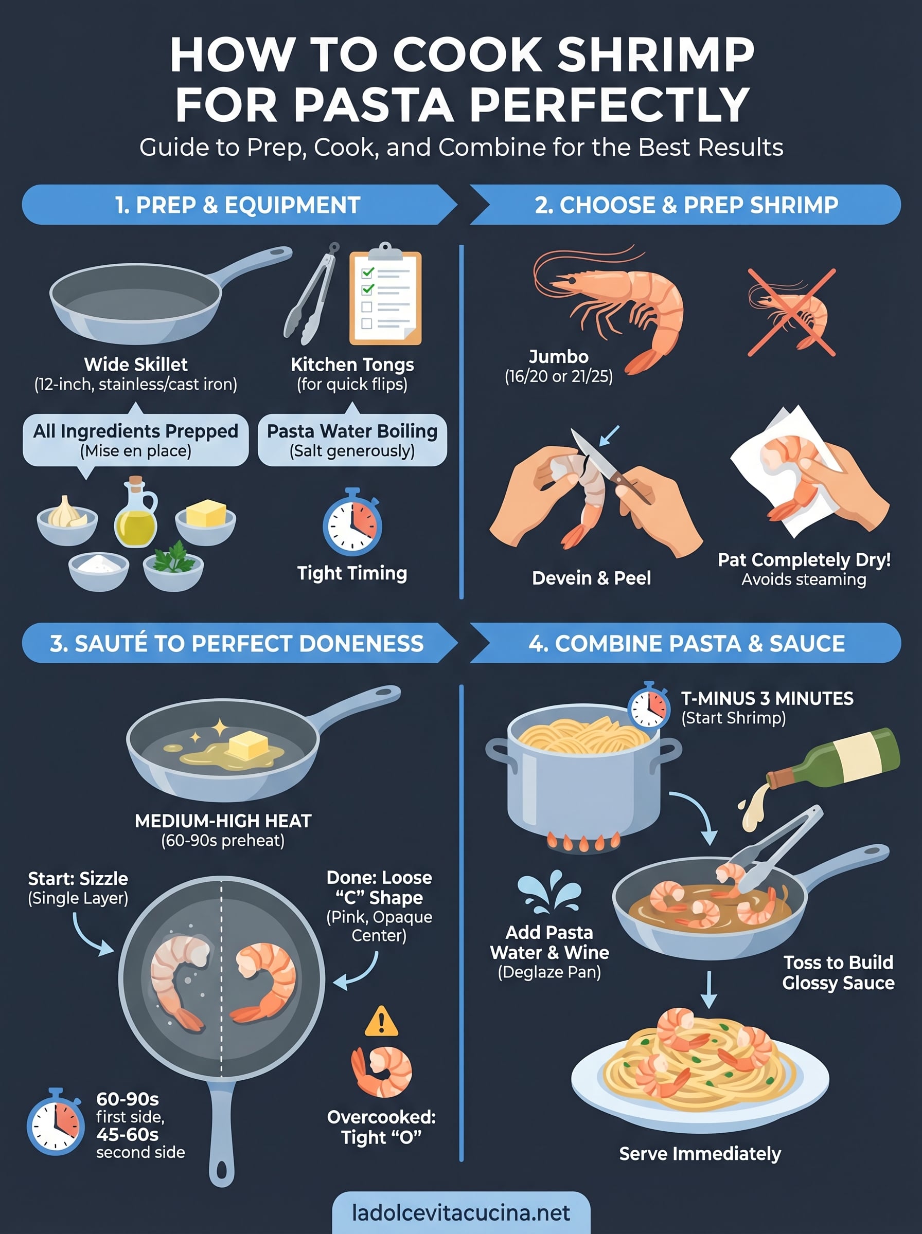 how to cook shrimp for pasta infographic