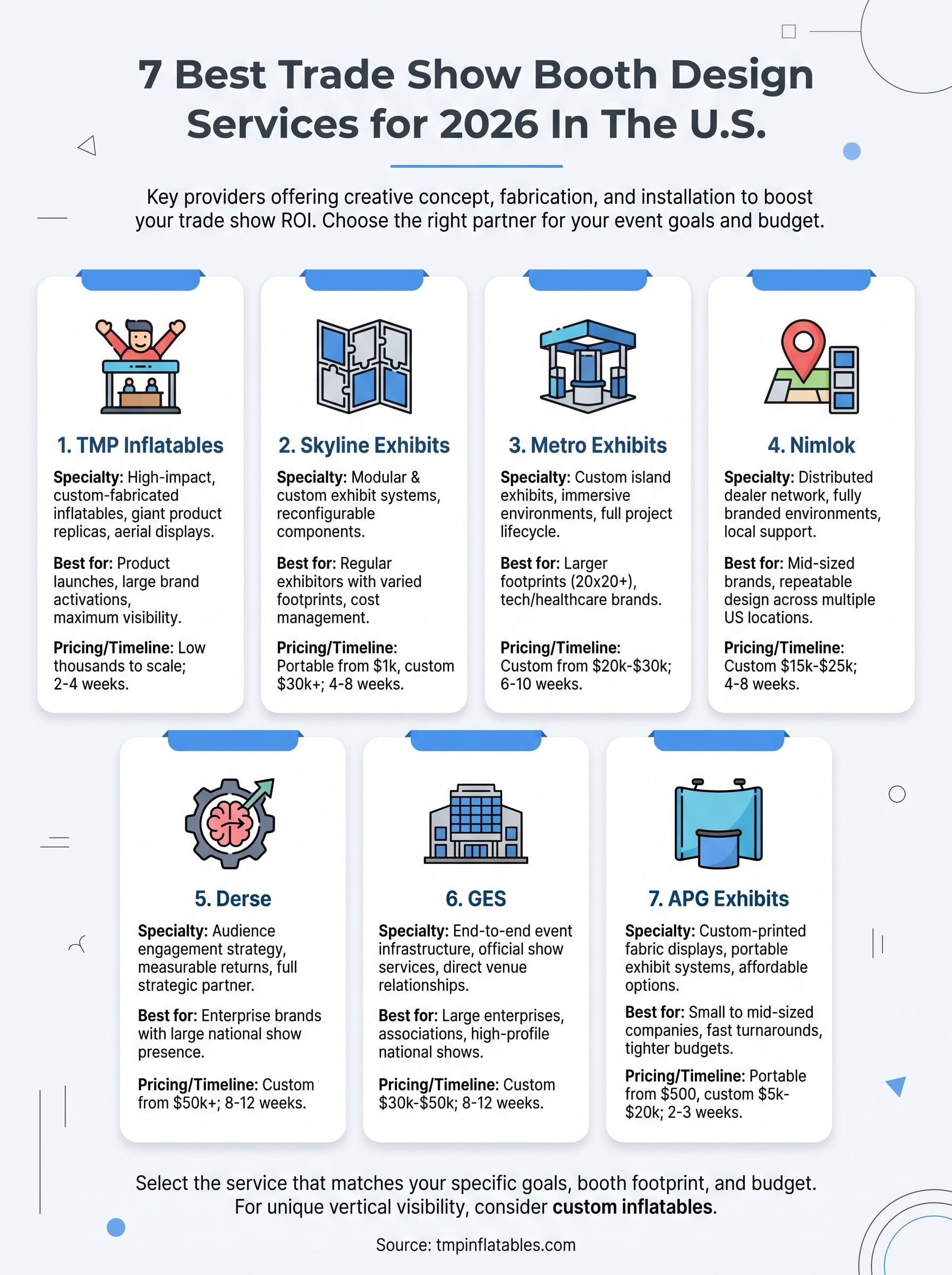 trade show booth design services infographic