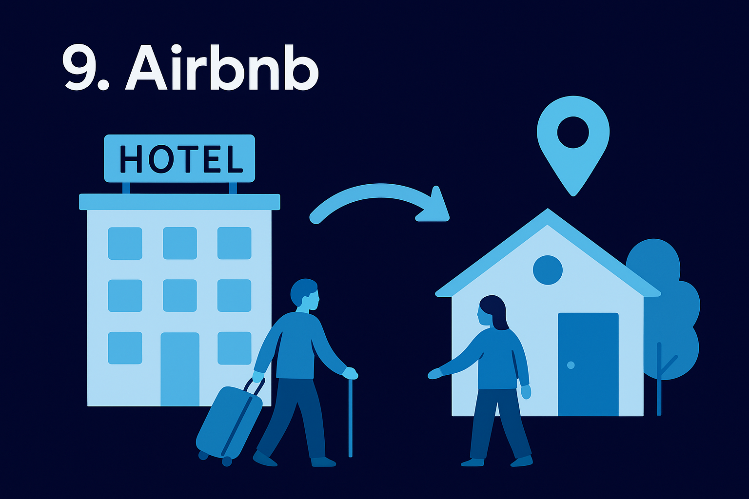 9. Airbnb