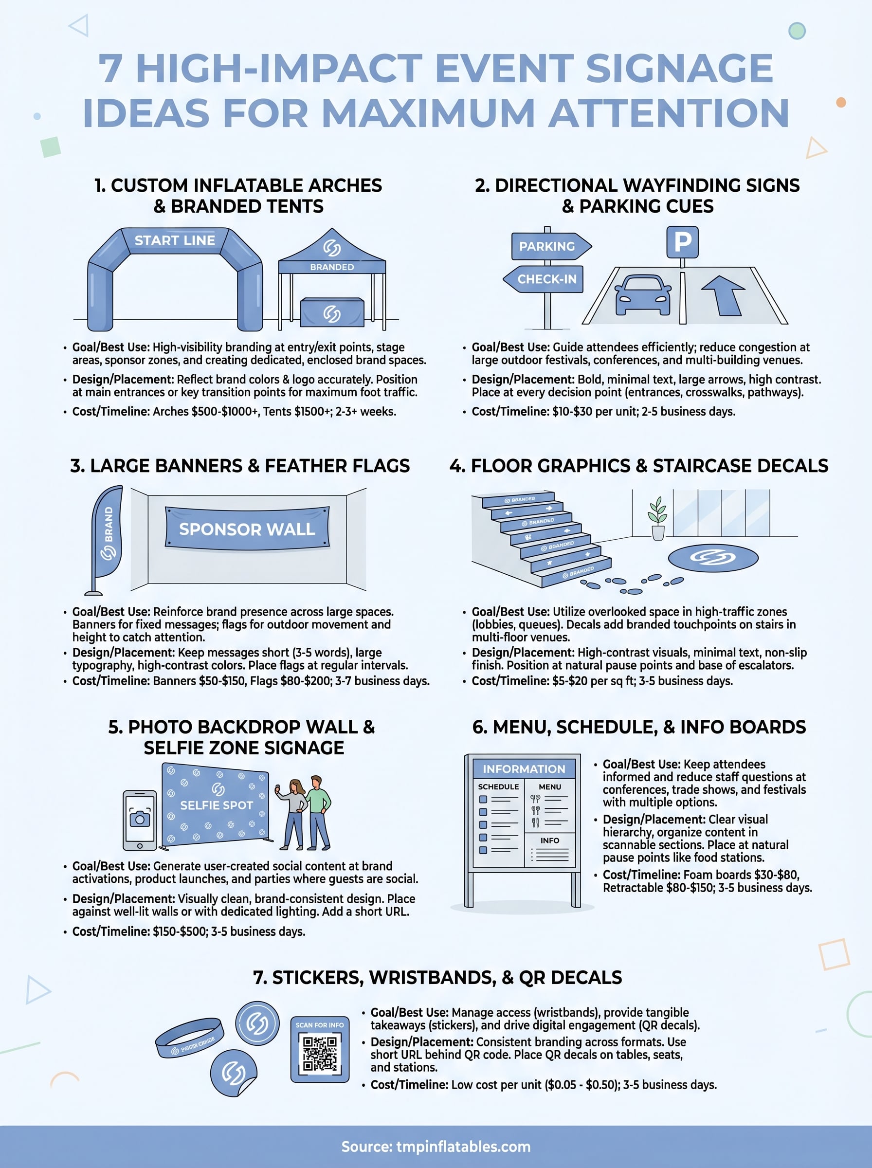 event signage ideas infographic