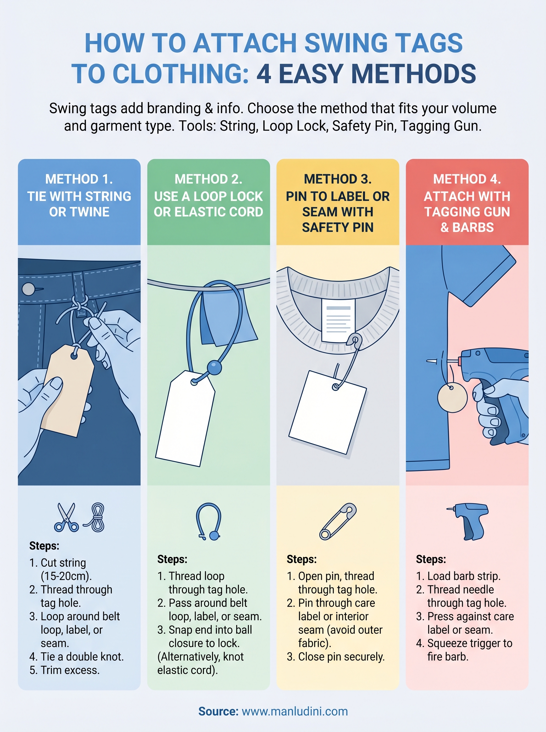 how to attach swing tags to clothing infographic