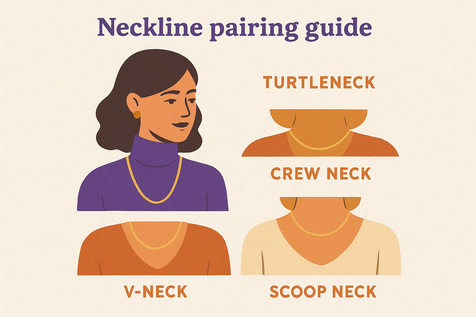 Neckline pairing guide