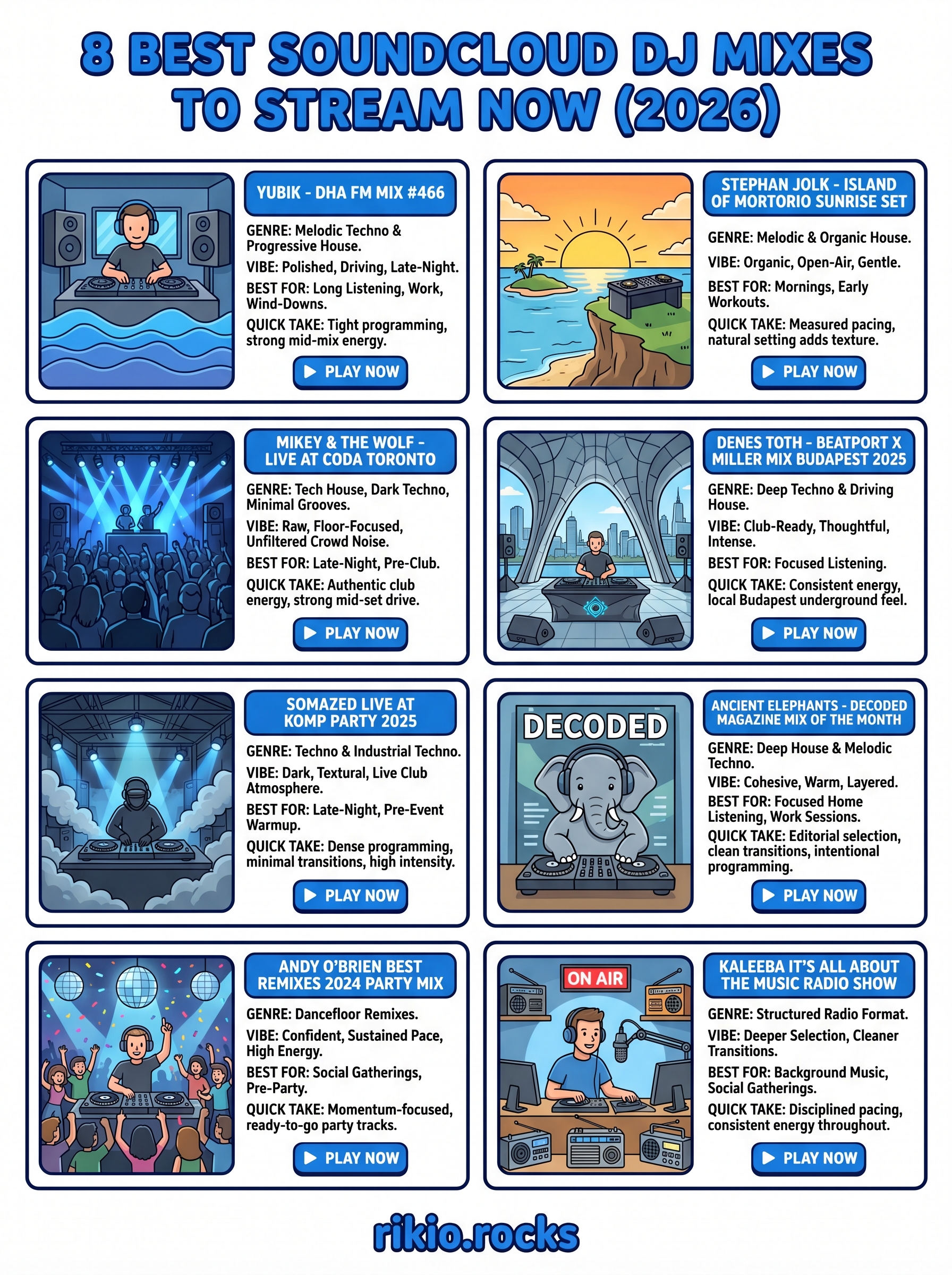 soundcloud dj mixes infographic