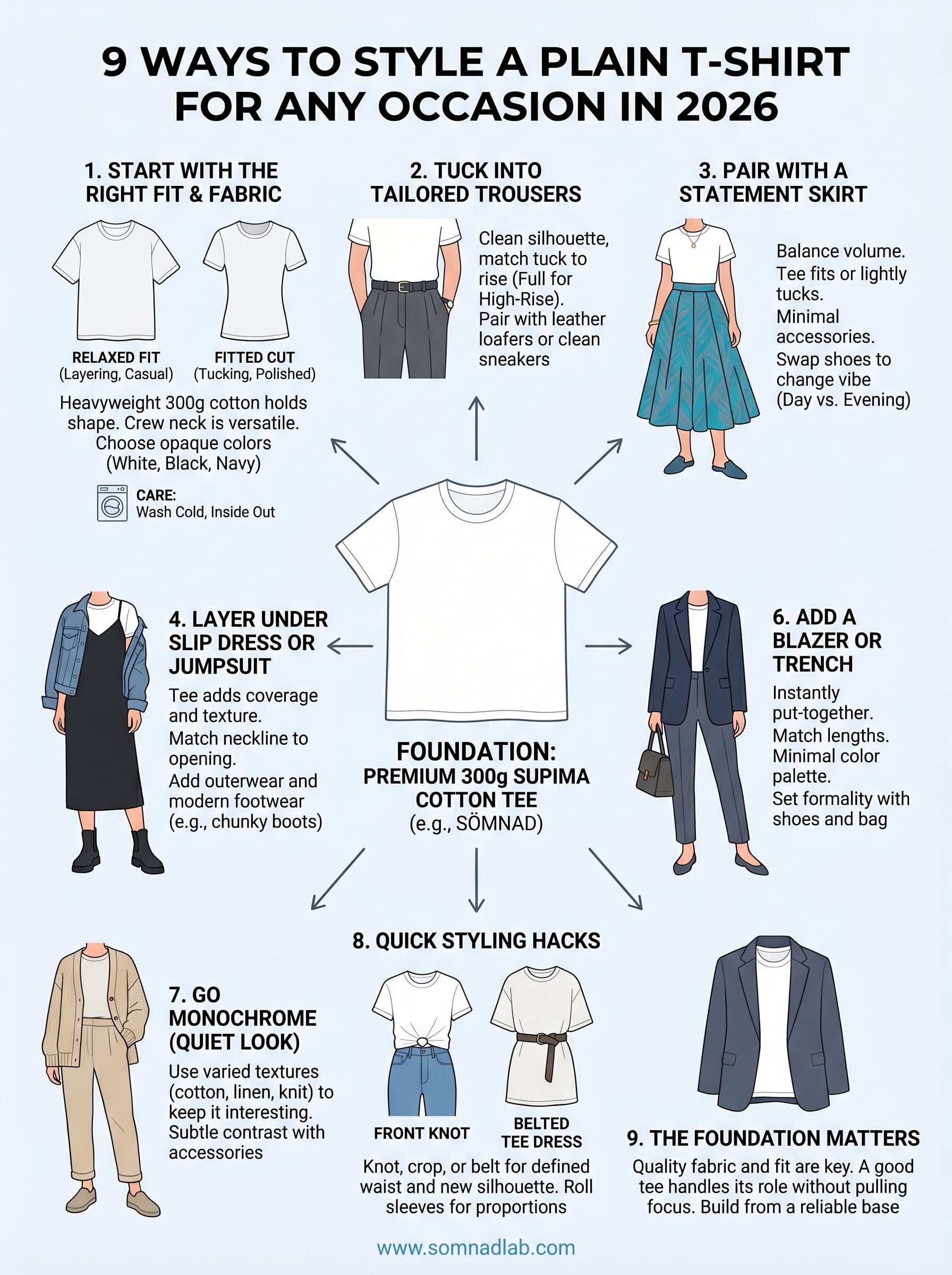 how to style a plain t-shirt infographic