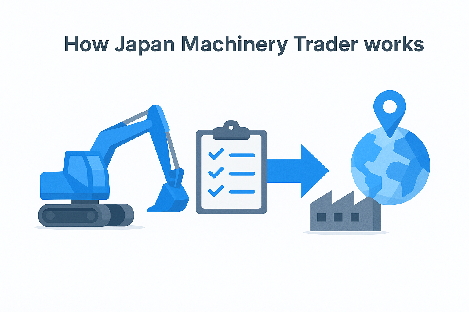 How Japan Machinery Trader works