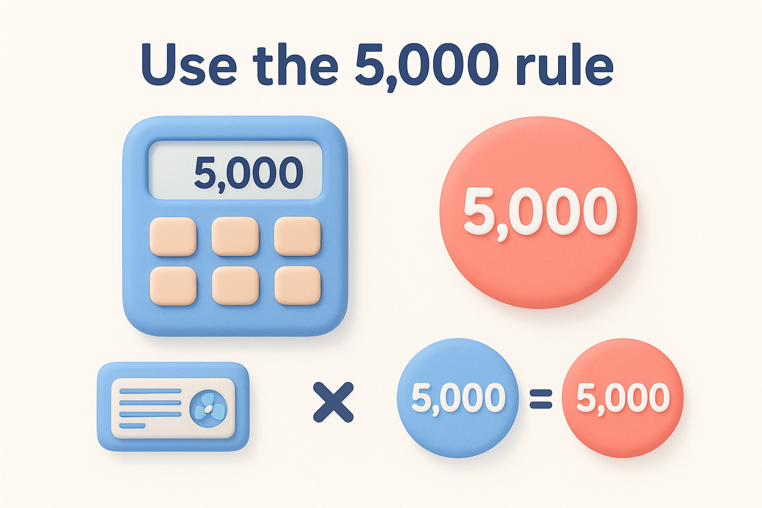Use the 5,000 rule
